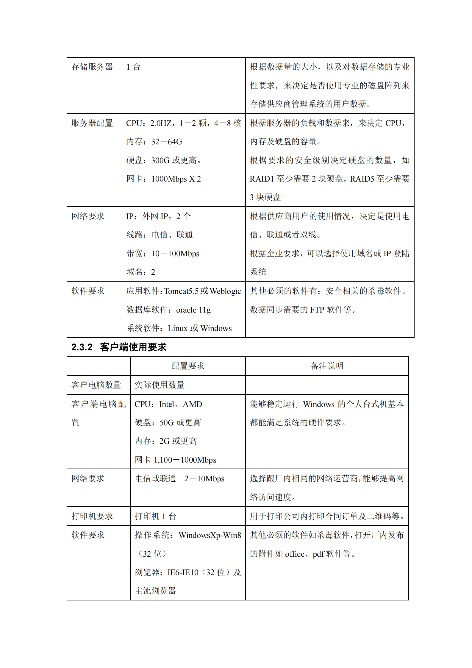 华天SRM产品介绍_ITIL之家(www.itilzj.com)_.PDF 第6页