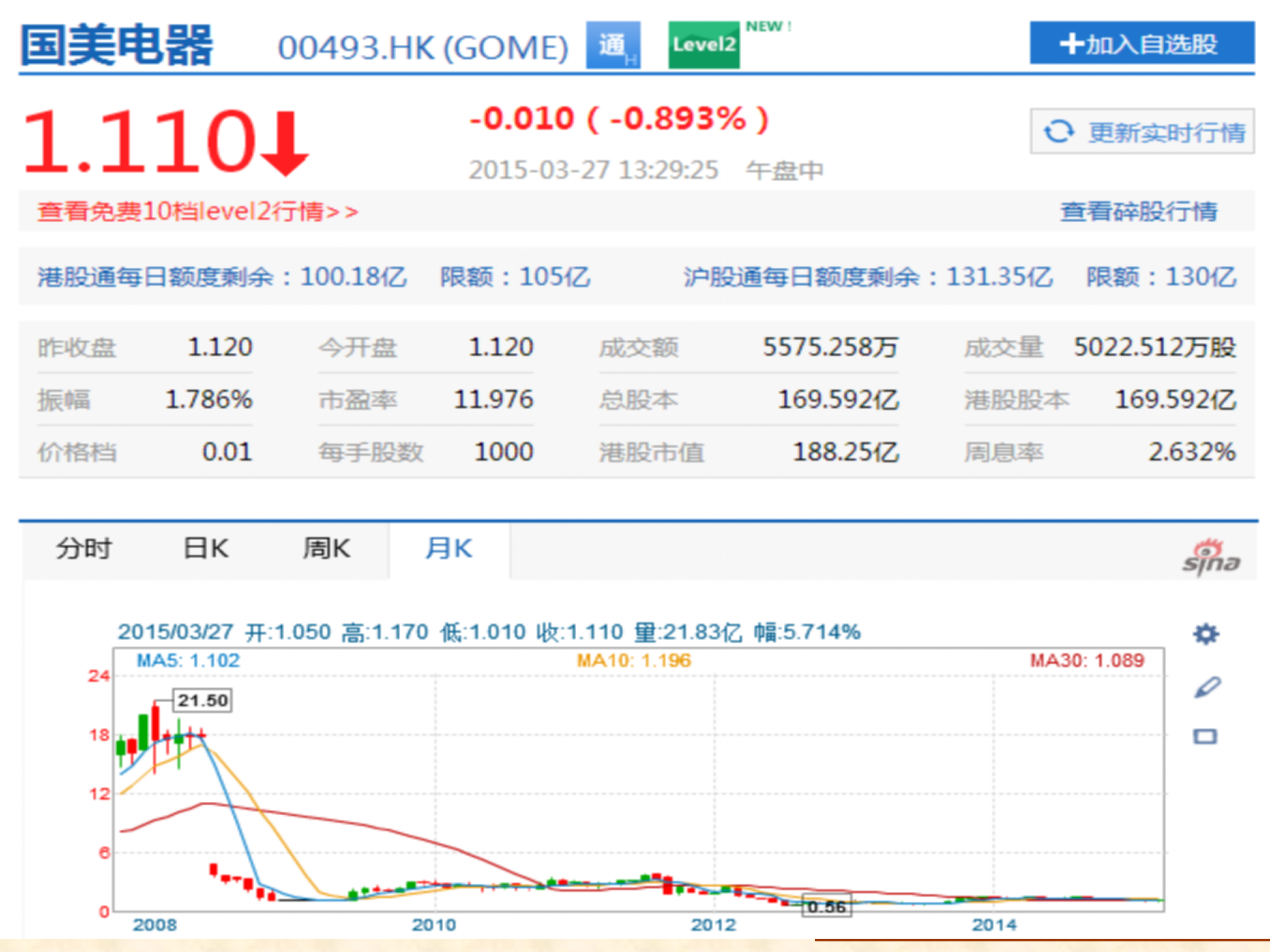 互联网金融时代企业财务价值模式创新_ITIL之家(www.itilzj.com)_.PPT 第8页