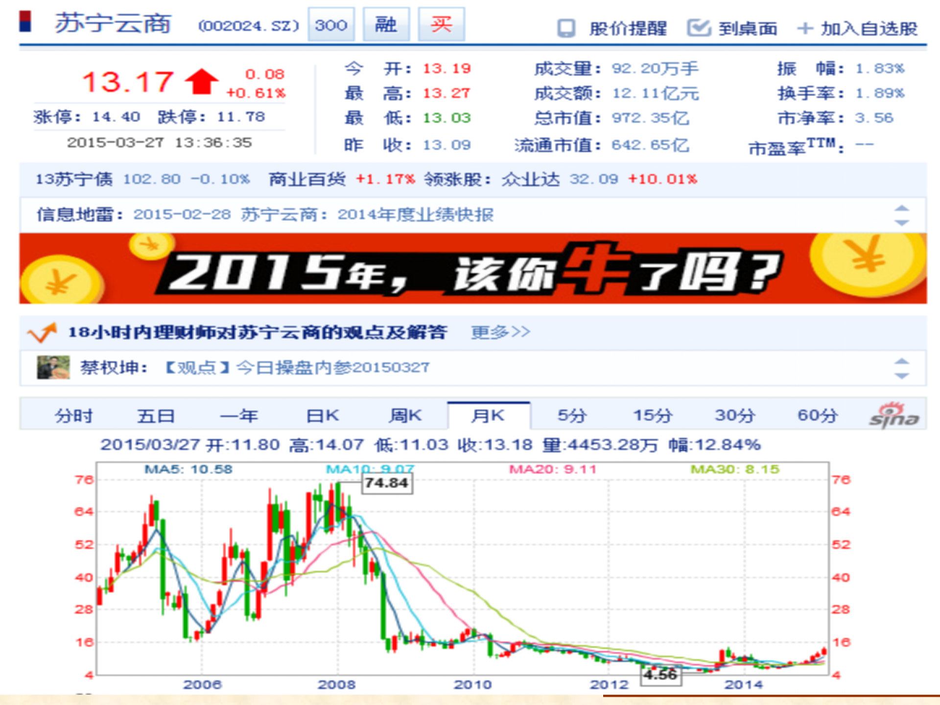 互联网金融时代企业财务价值模式创新_ITIL之家(www.itilzj.com)_.PPT 第9页