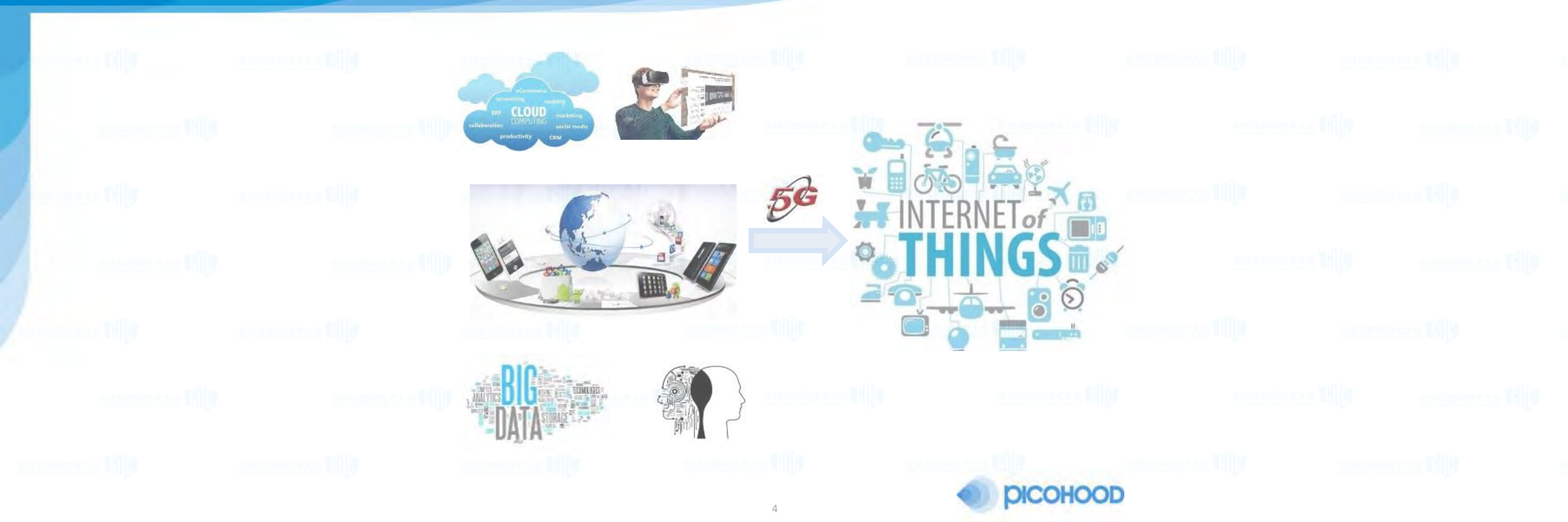 互联网_ITIL之家(www.itilzj.com)_.PDF 第4页