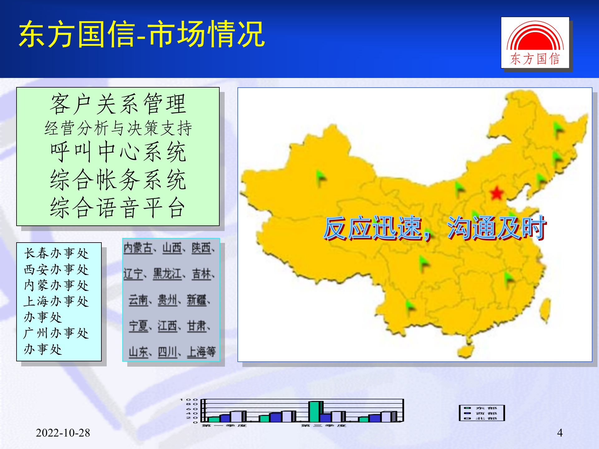 湖南联通经营分析系统_ITIL之家(www.itilzj.com)_.PPT 第4页