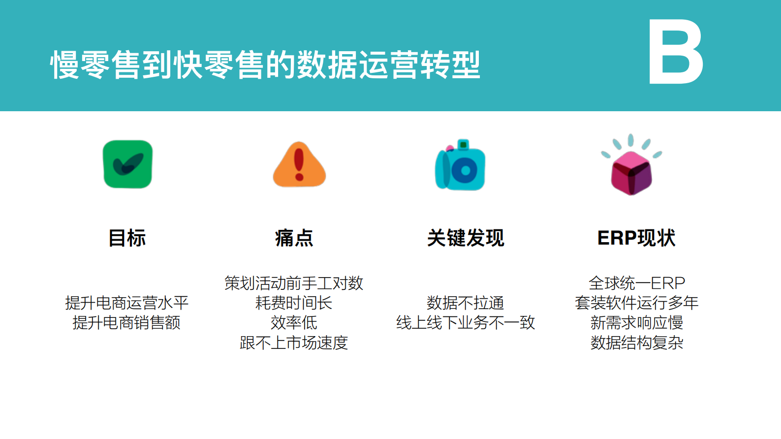 后ERP时代的敏捷规模化创新_ITIL之家(www.itilzj.com)_.PDF 第7页