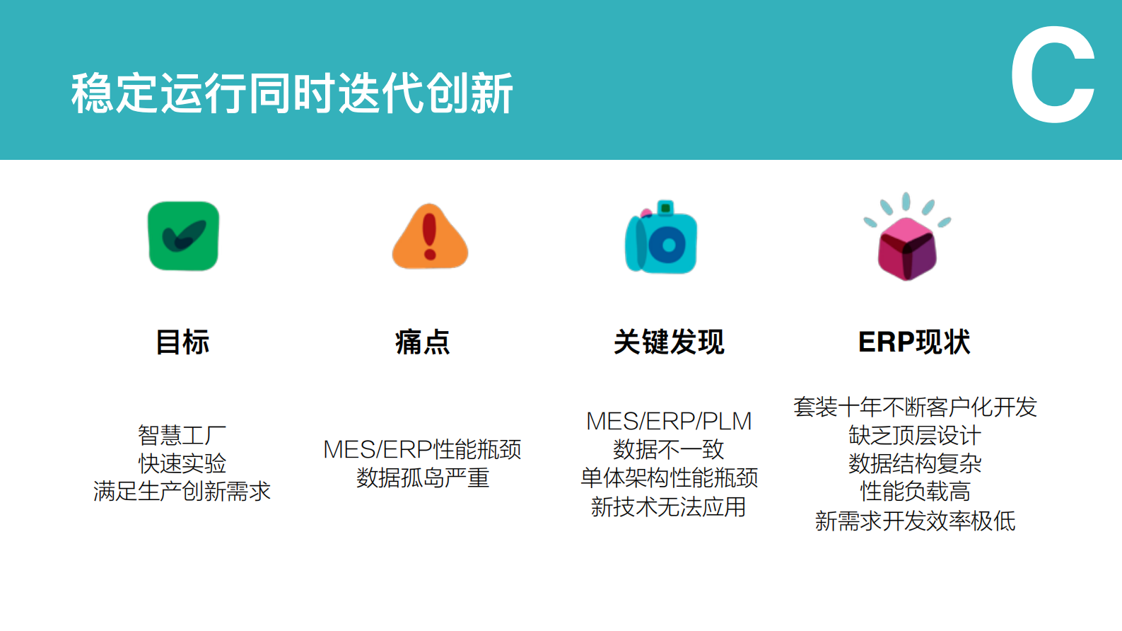 后ERP时代的敏捷规模化创新_ITIL之家(www.itilzj.com)_.PDF 第9页