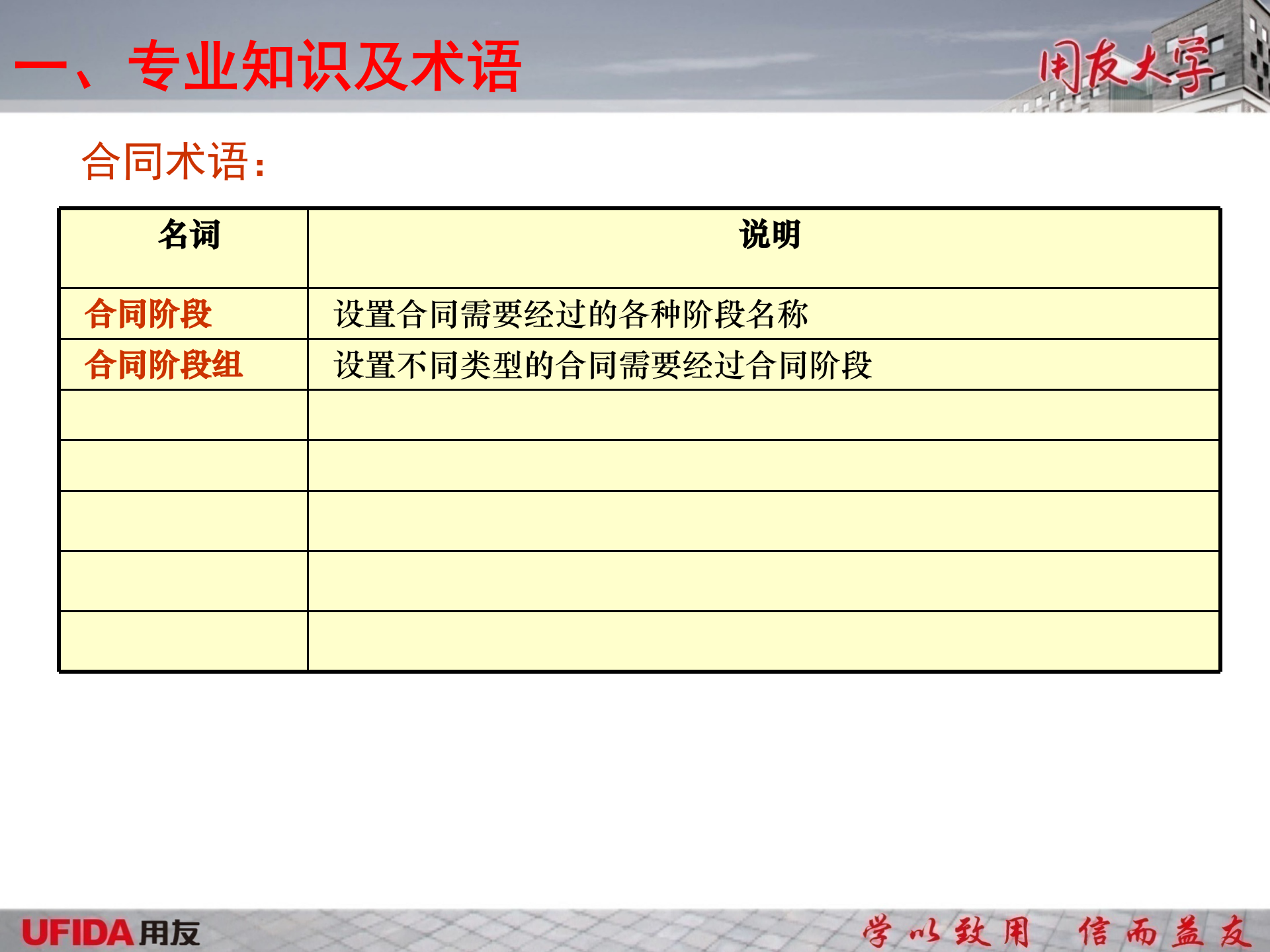 合同管理主要功能介绍_ITIL之家(www.itilzj.com)_.PPTX 第4页
