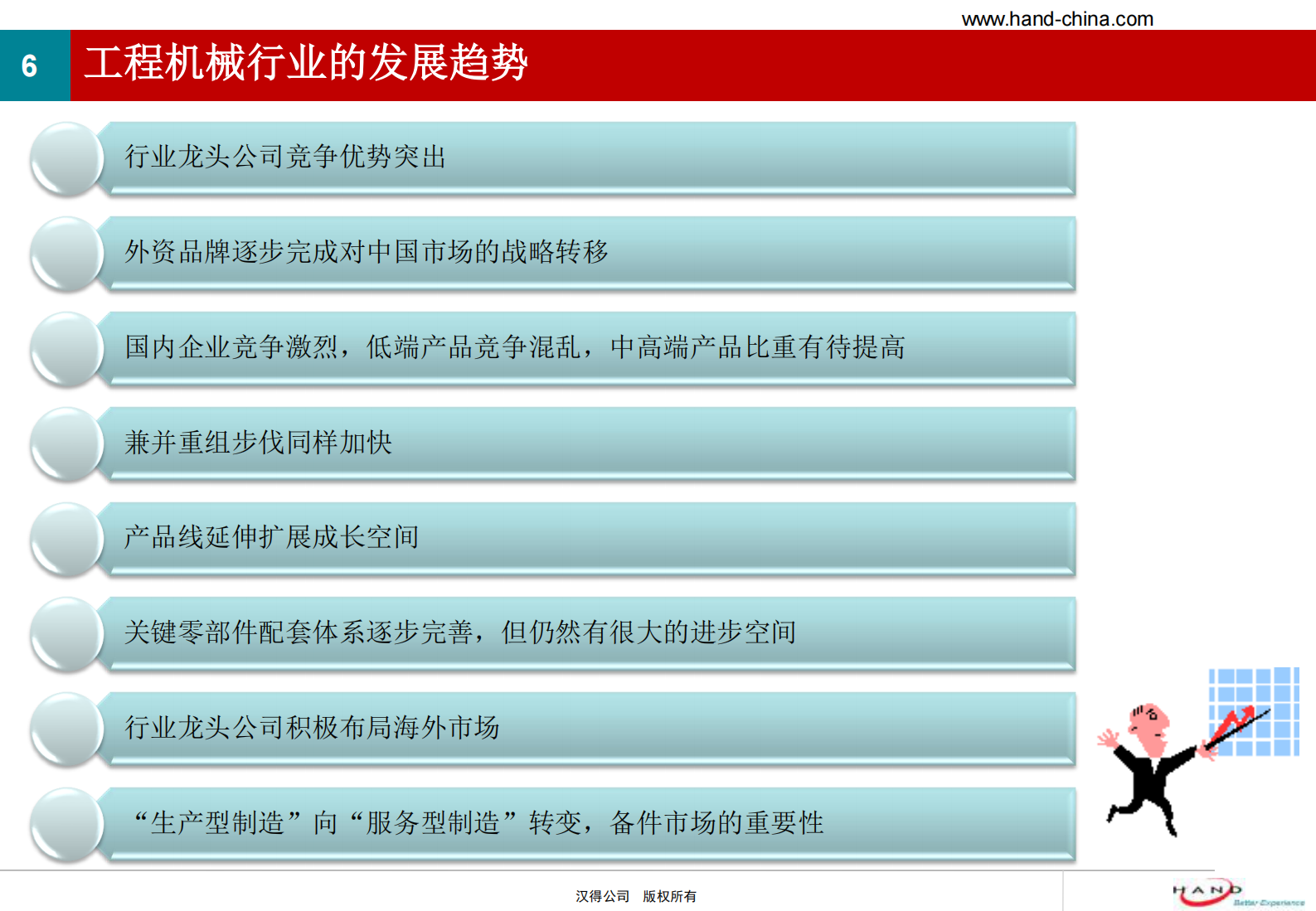 汉得工程机械行业SAP解决方案简介_ITIL之家(www.itilzj.com)_.PDF 第6页