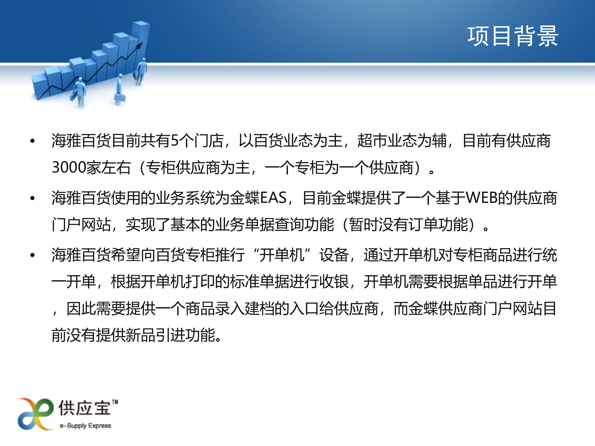 海雅百货供应链协同平台规划_ITIL之家(www.itilzj.com)_.PPT 第3页