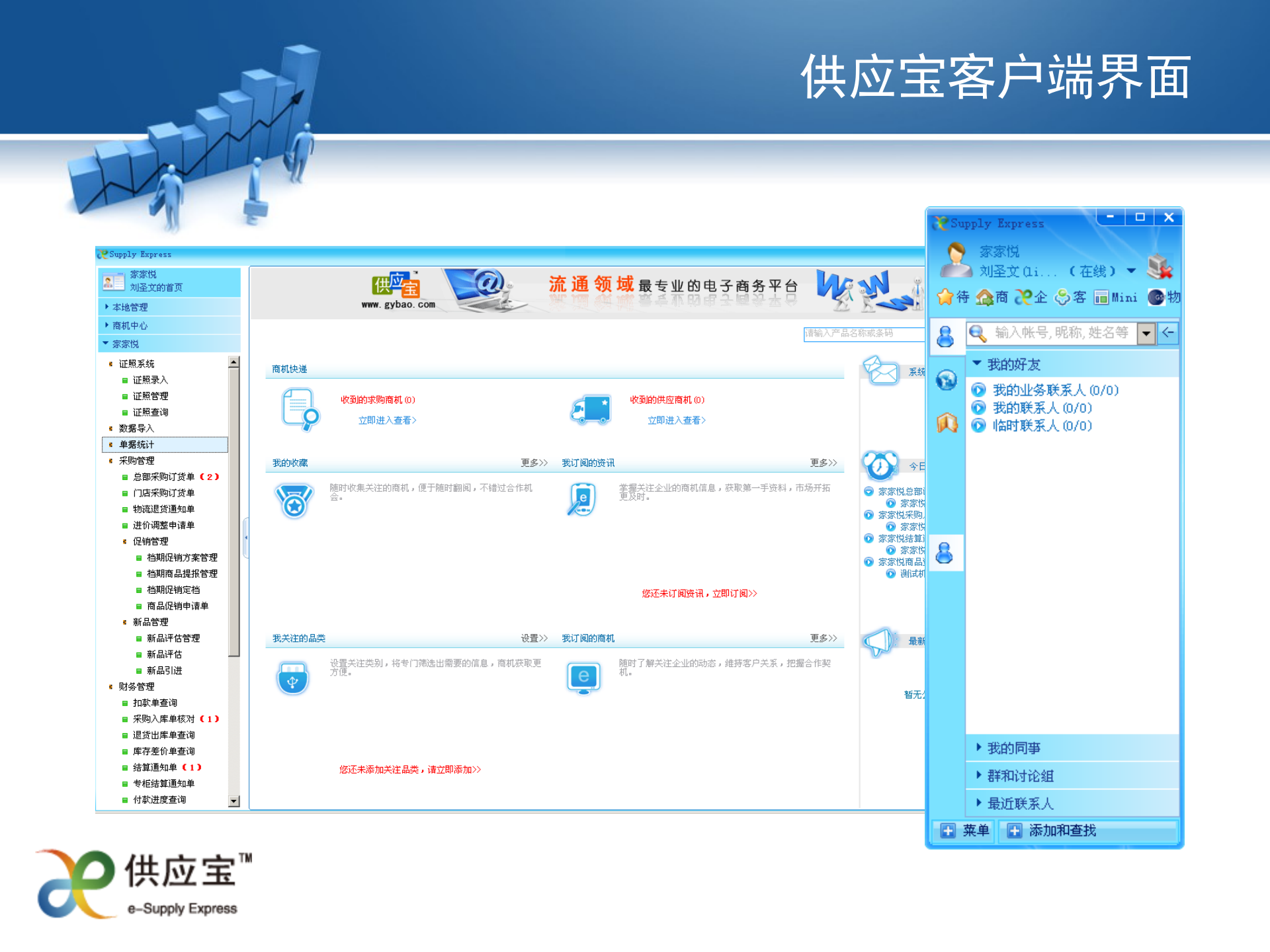 海雅百货供应链协同平台规划_ITIL之家(www.itilzj.com)_.PPT 第8页