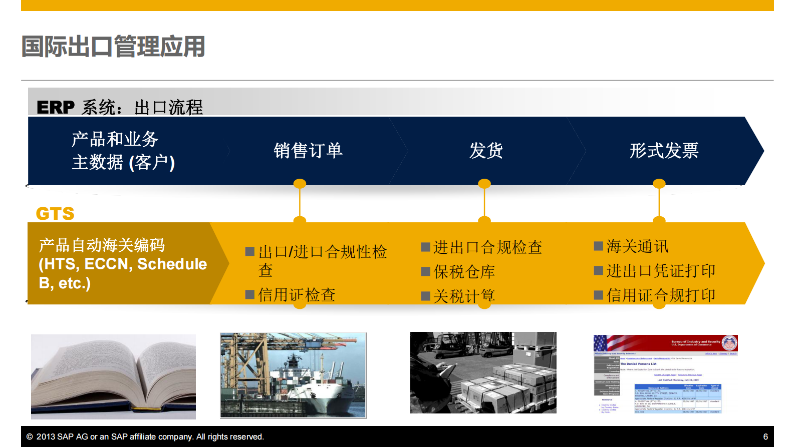 国际贸易合规方案提升供应链效率_ITIL之家(www.itilzj.com)_.PDF 第6页