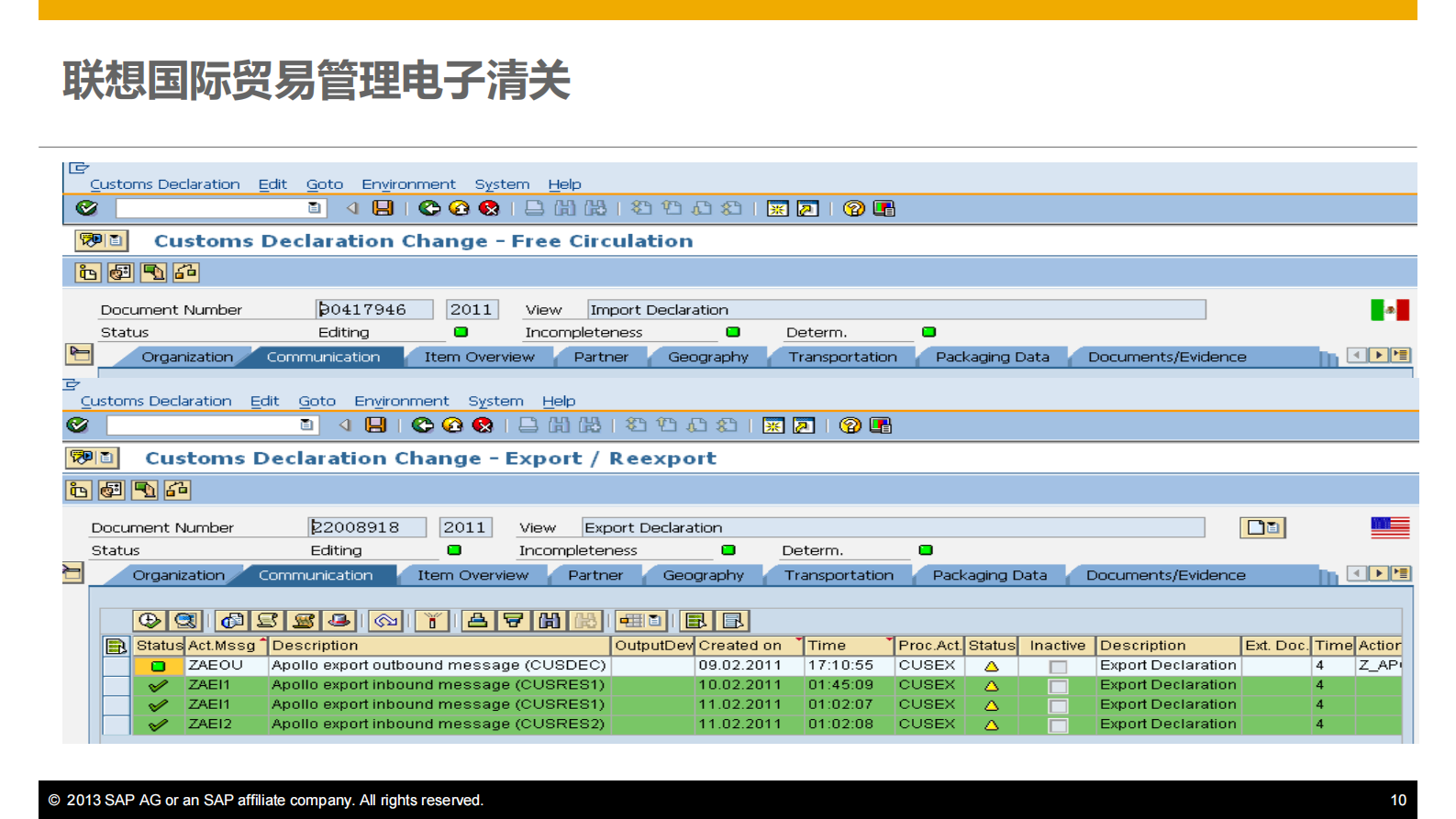 国际贸易合规方案提升供应链效率_ITIL之家(www.itilzj.com)_.PDF 第10页