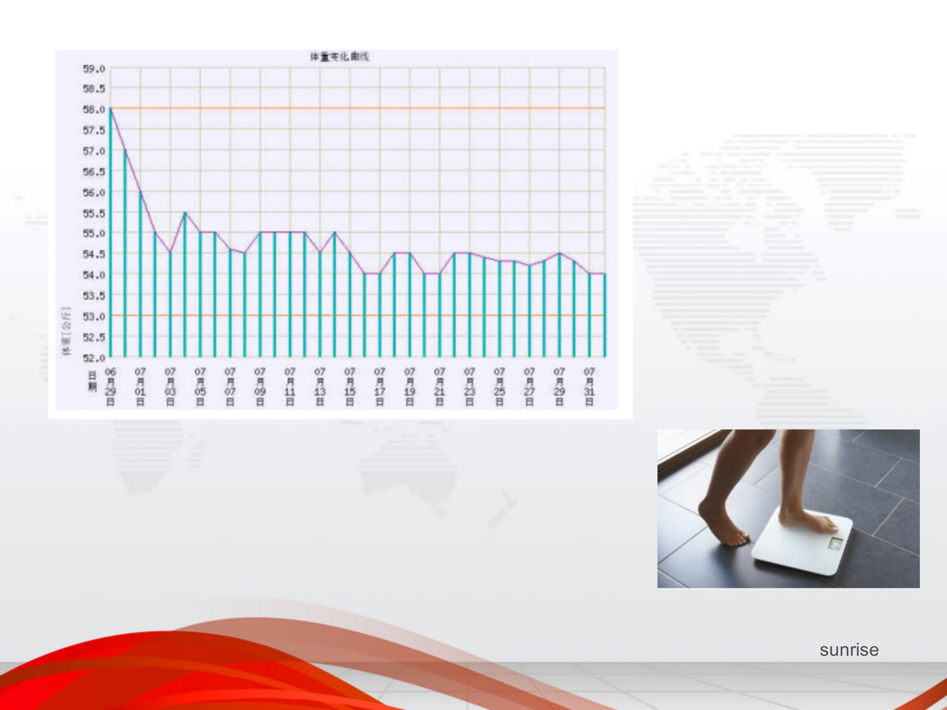 管理会计在企业经营中的作用_ITIL之家(www.itilzj.com)_.PPT 第3页