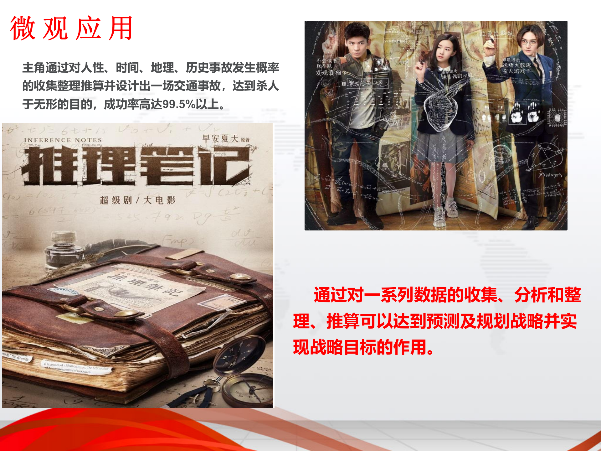 管理会计在企业经营中的作用_ITIL之家(www.itilzj.com)_.PPT 第10页