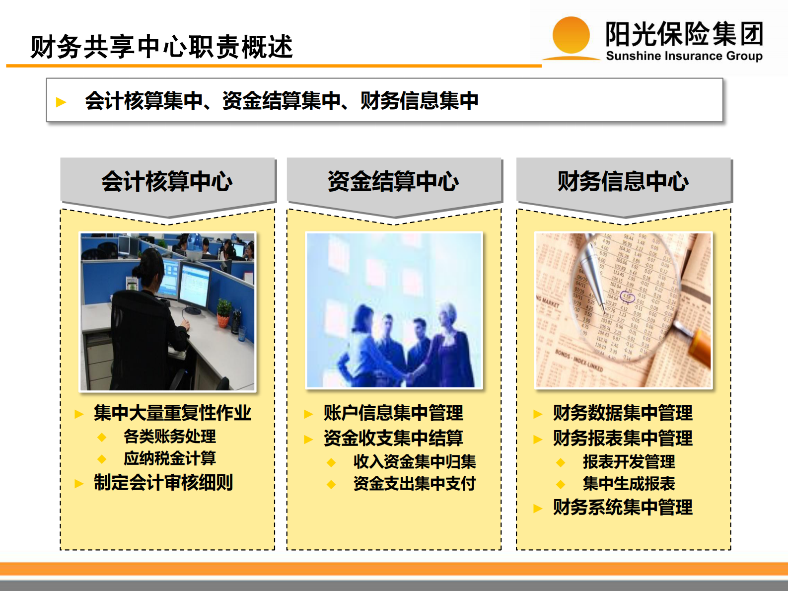 构建卓越阳光财务共享服务中心_ITIL之家(www.itilzj.com)_.PDF 第7页