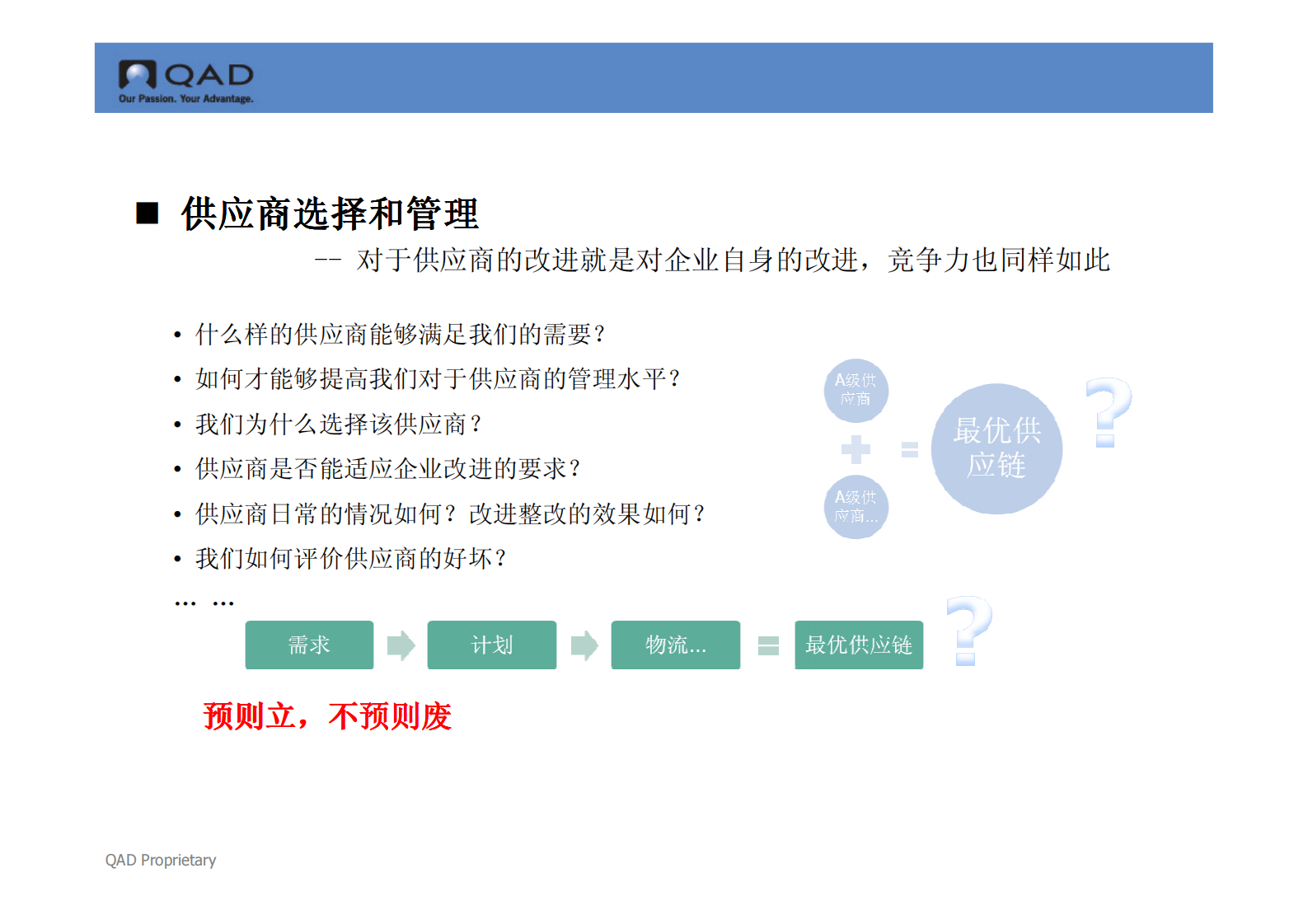 供应商寻源与过程改进解决方案_ITIL之家(www.itilzj.com)_.PDF 第5页