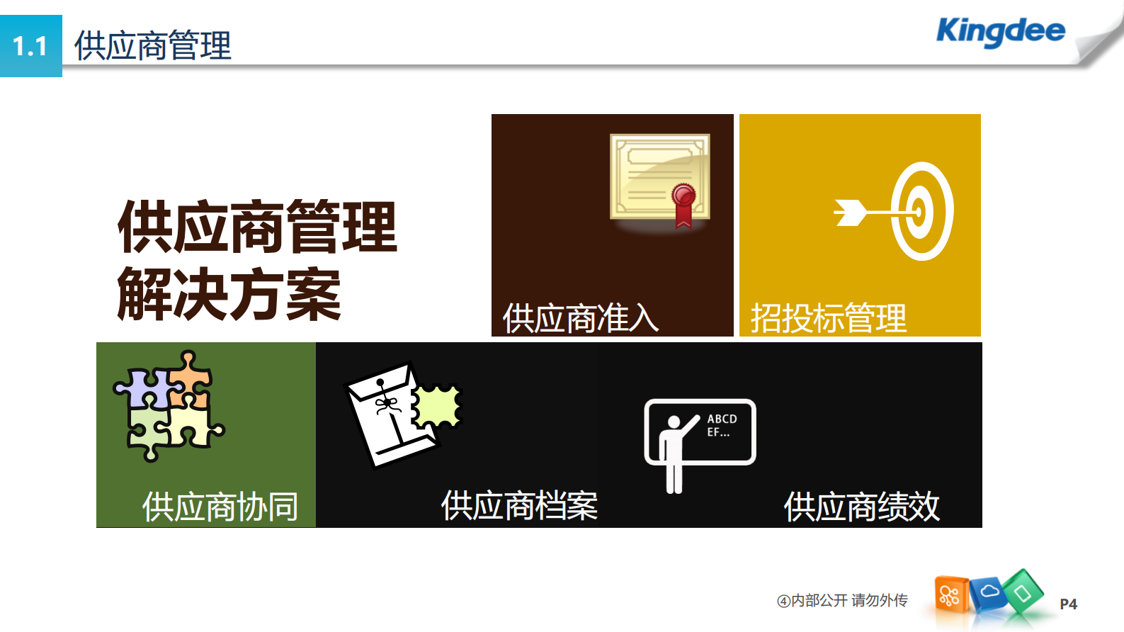 供应商管理解决方案_ITIL之家(www.itilzj.com)_.PDF 第4页