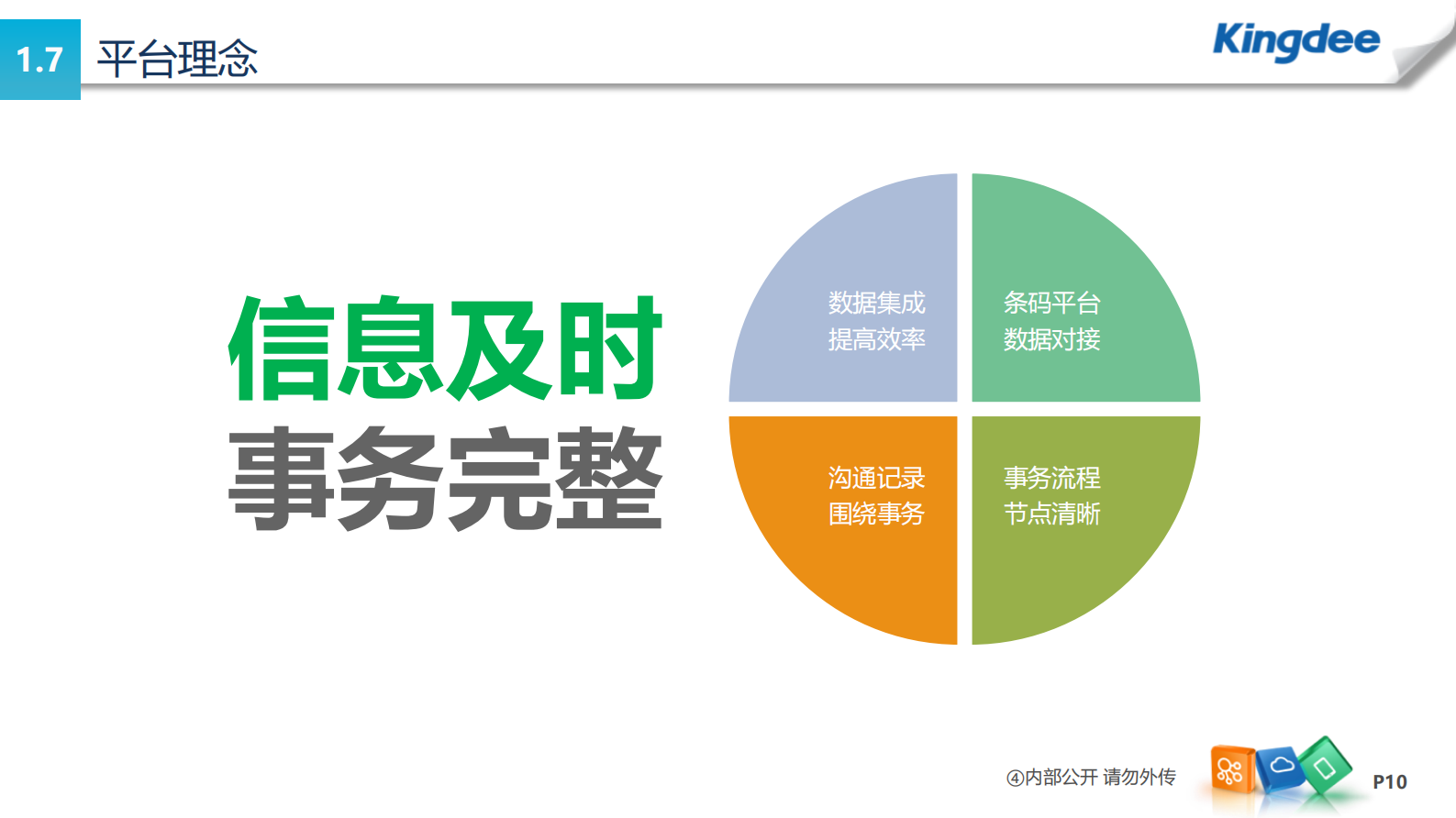 供应商管理解决方案_ITIL之家(www.itilzj.com)_.PDF 第10页