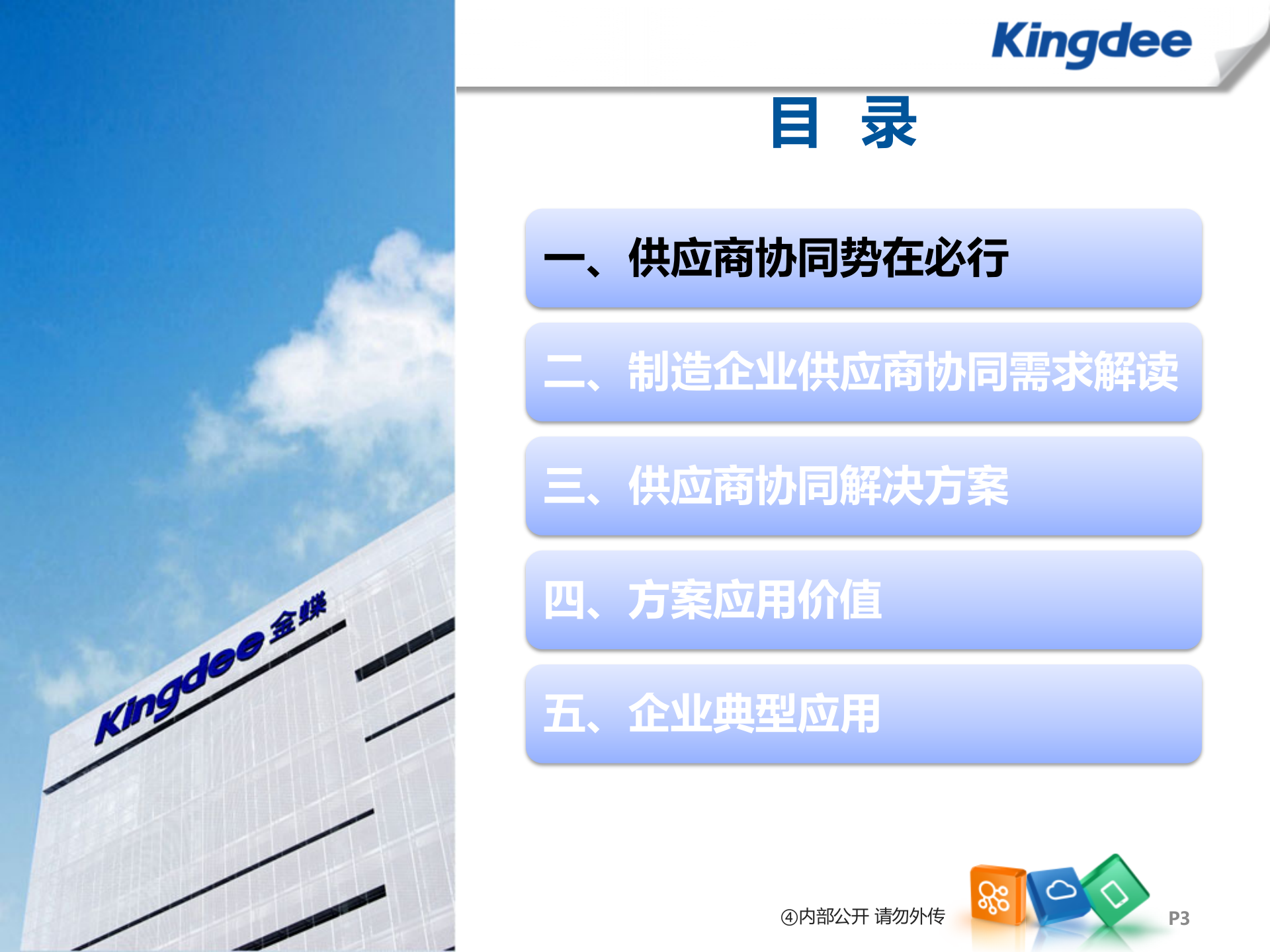 供应商关系管理整体解决方案_ITIL之家(www.itilzj.com)_.PPT 第3页