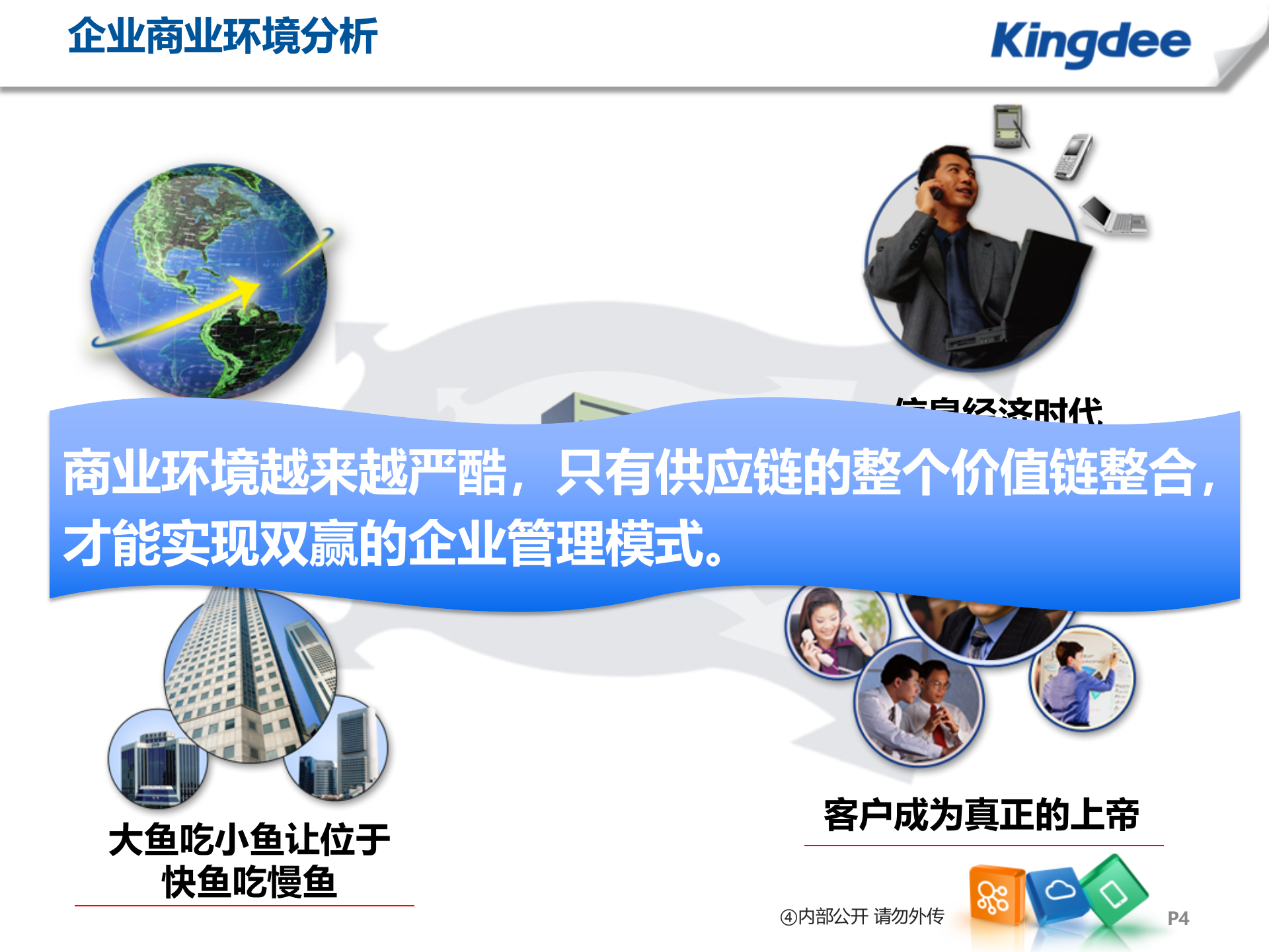 供应商关系管理整体解决方案_ITIL之家(www.itilzj.com)_.PPT 第4页