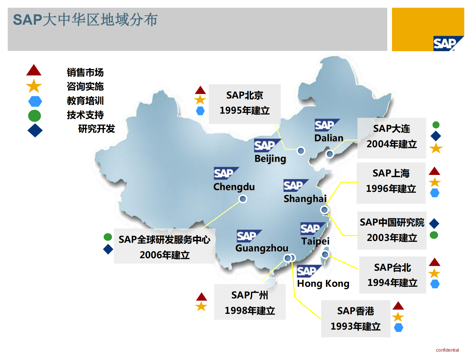 供应链行业SAP解决方案_ITIL之家(www.itilzj.com)_.PDF 第4页