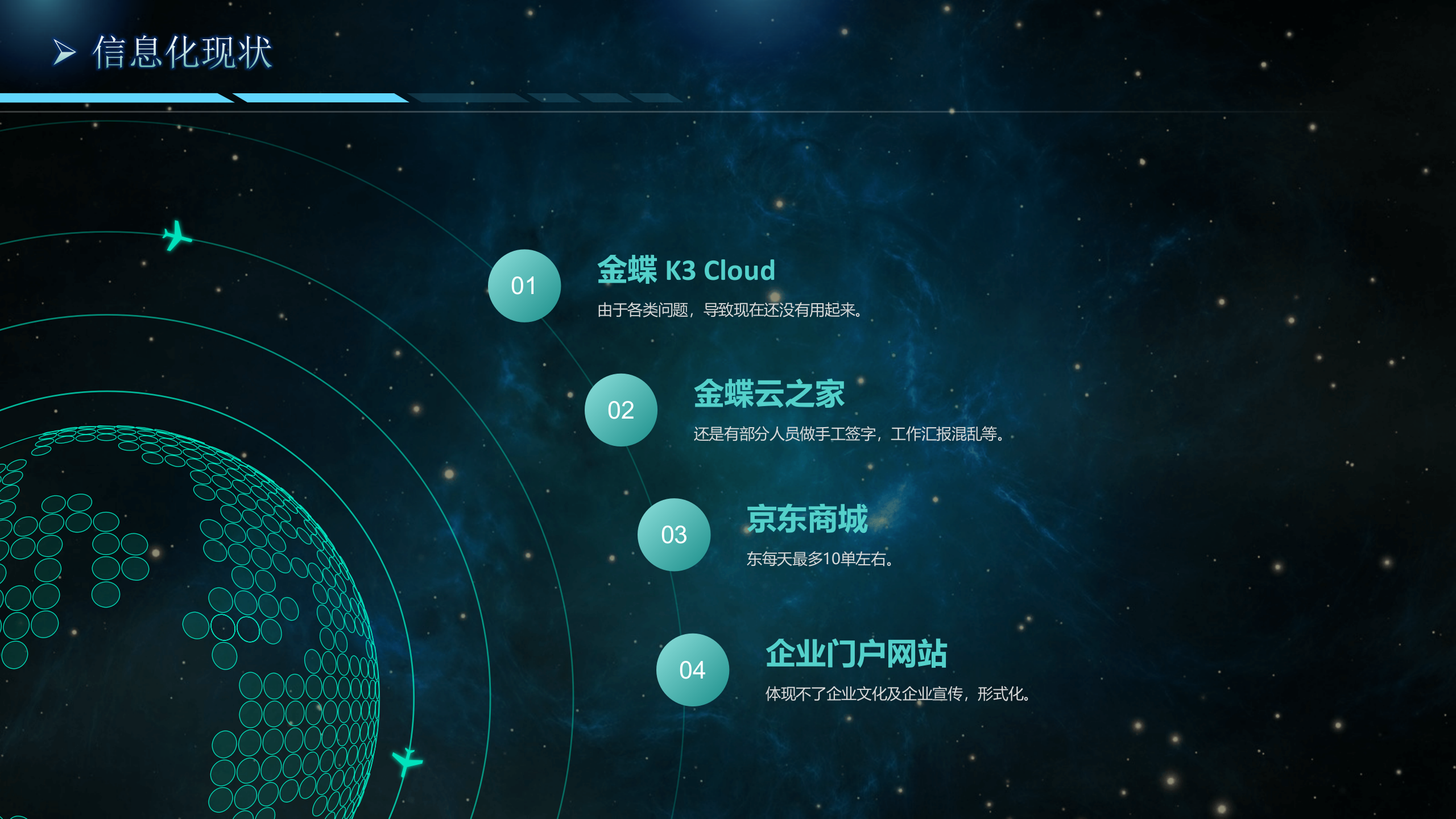 供应链信息化规划_ITIL之家(www.itilzj.com)_.PPTX 第7页
