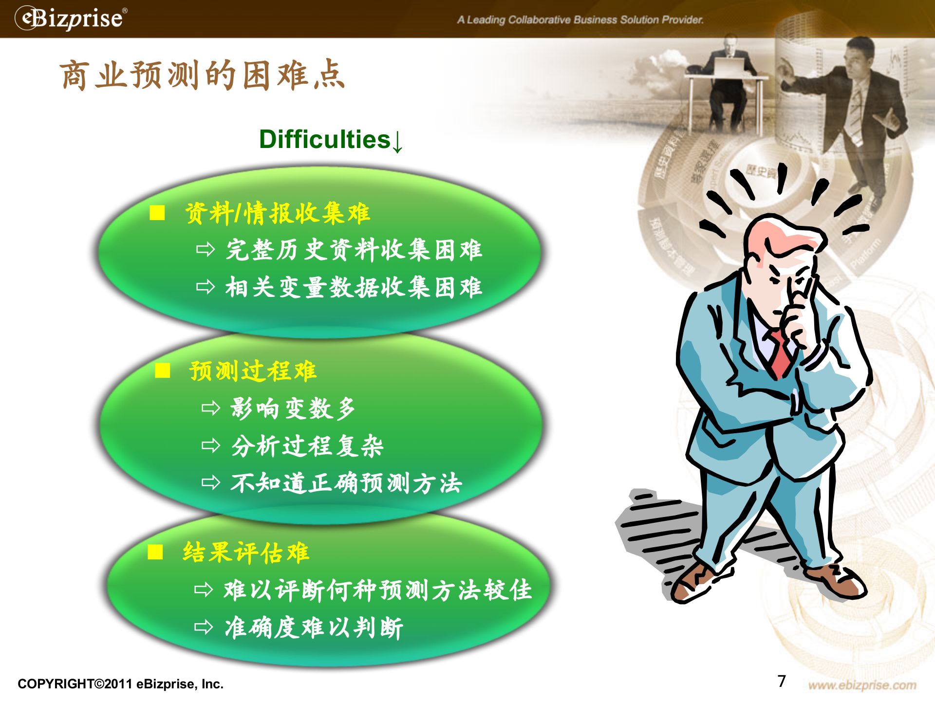 供应链协同解决方案_ITIL之家(www.itilzj.com)_.PPT 第7页