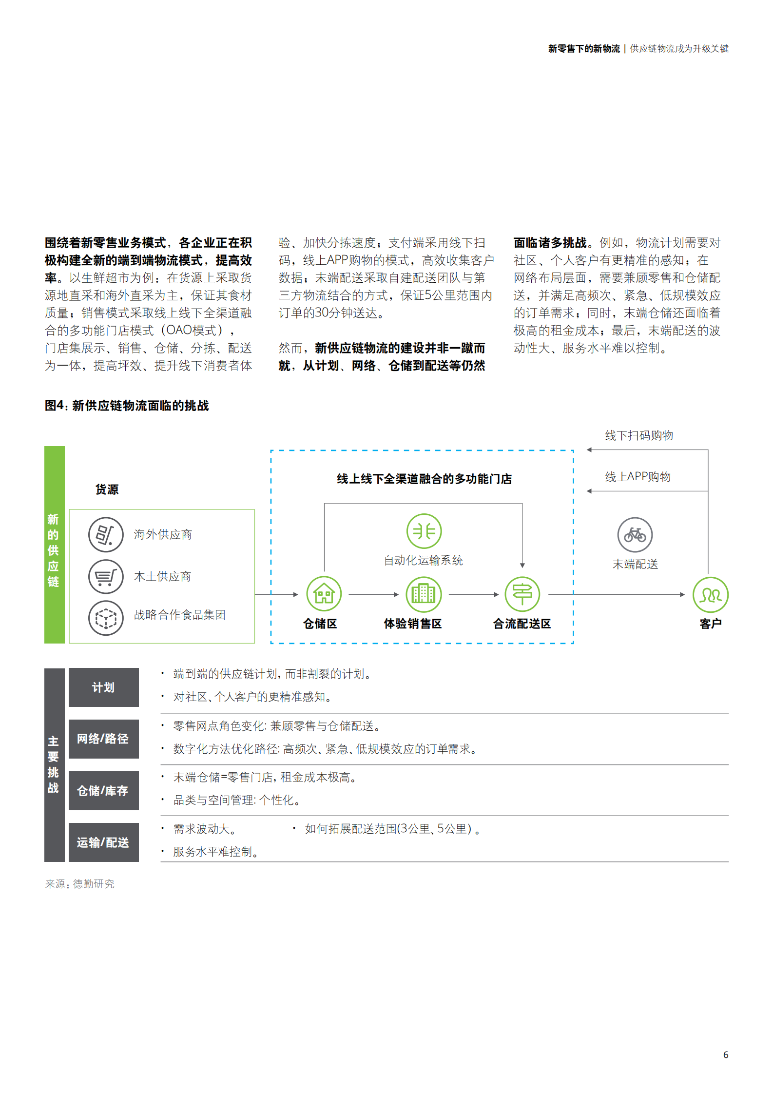 供应链物流助力新零售升级以消费者为中心实现数字化跨越_ITIL之家(www.itilzj.com)_.PDF 第9页