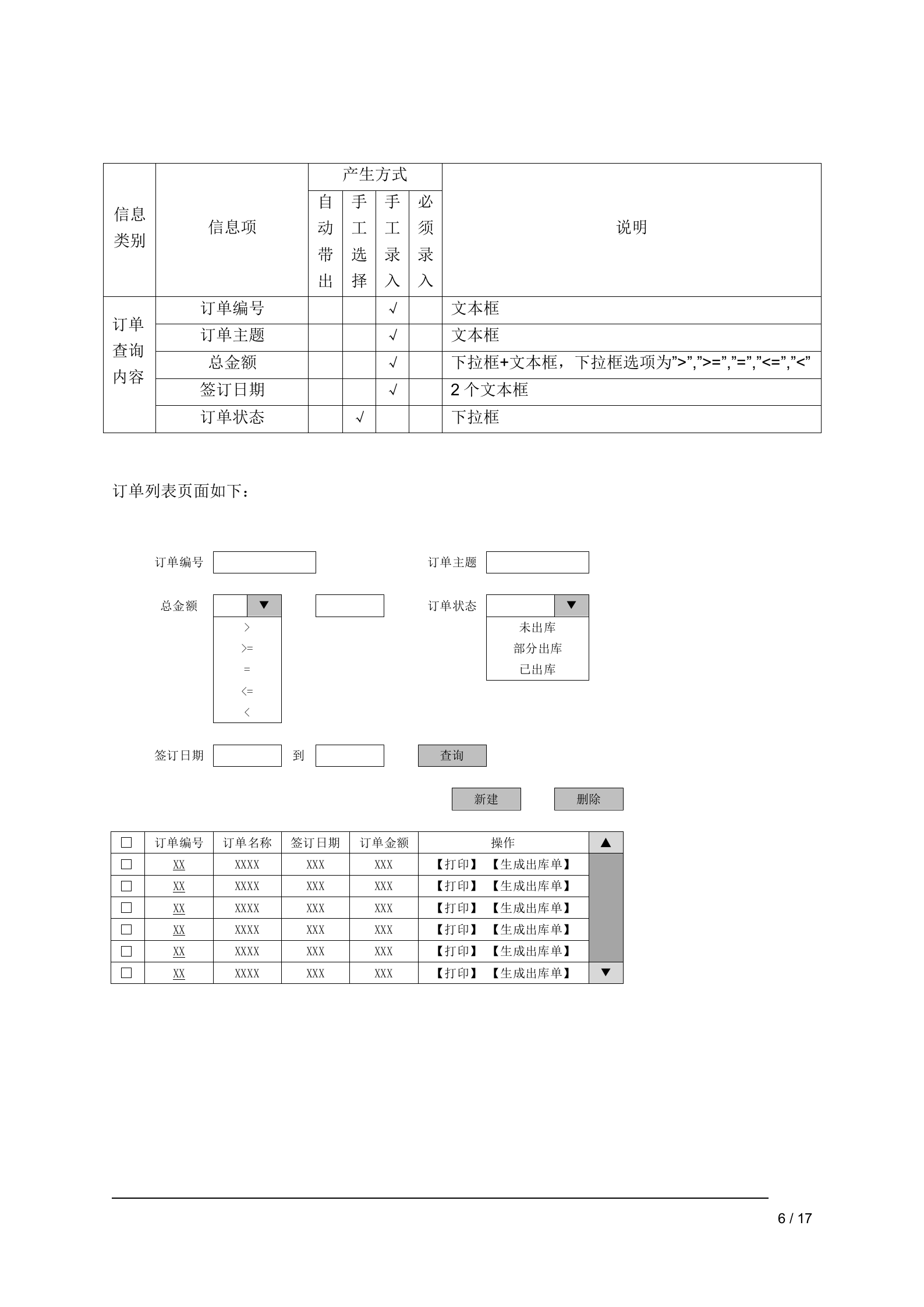 供应链管理系统需求规格说明书_ITIL之家(www.itilzj.com)_.DOC 第6页