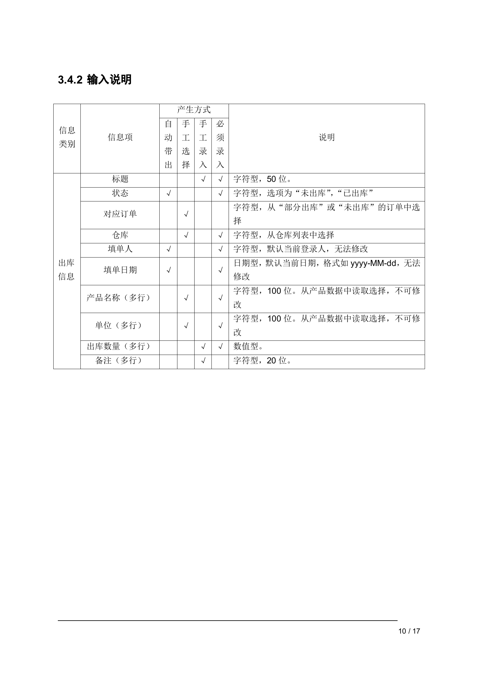 供应链管理系统需求规格说明书_ITIL之家(www.itilzj.com)_.DOC 第10页