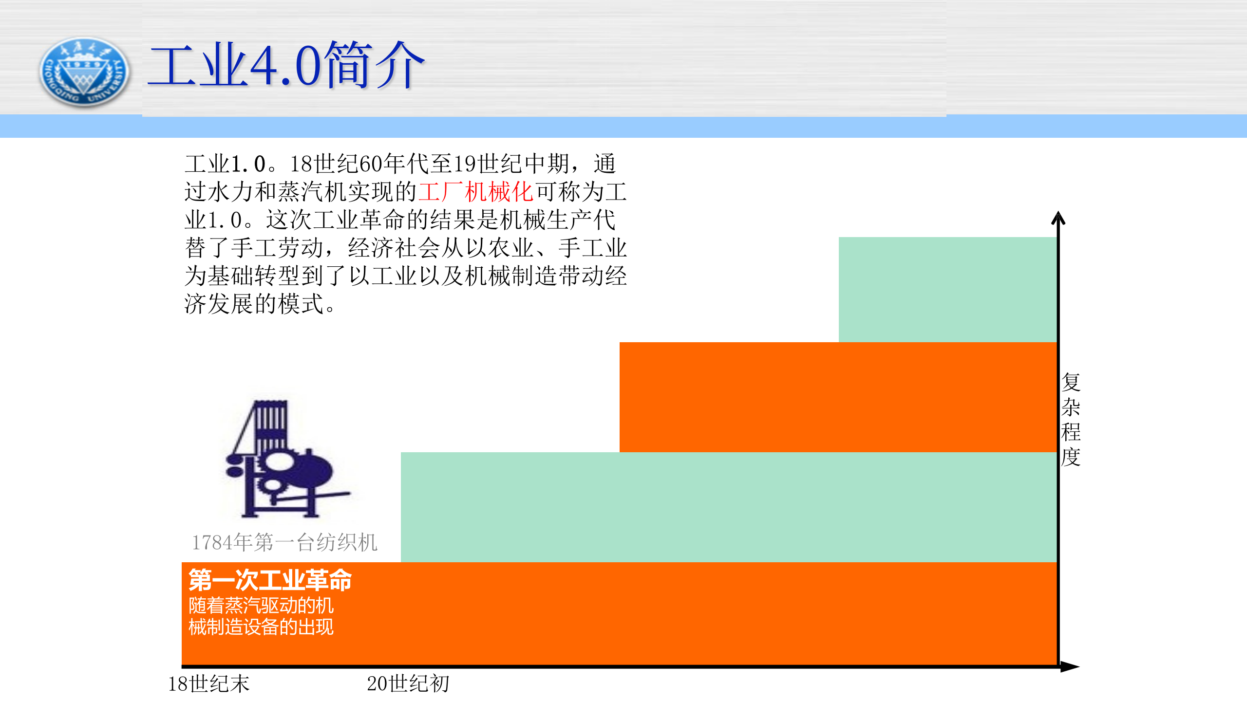 工业40下的物流_ITIL之家(www.itilzj.com)_.PPTX 第2页