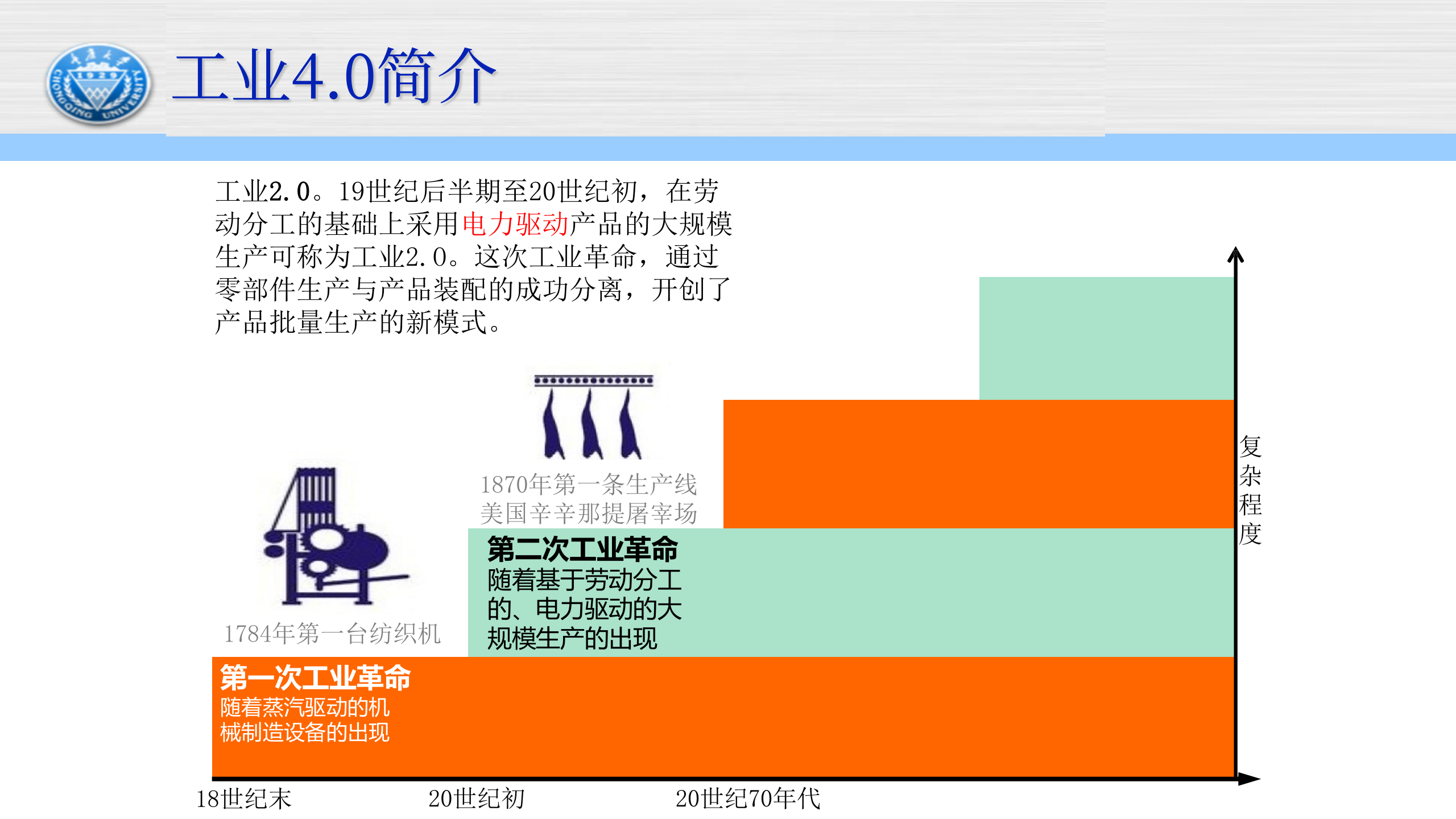 工业40下的物流_ITIL之家(www.itilzj.com)_.PPTX 第3页