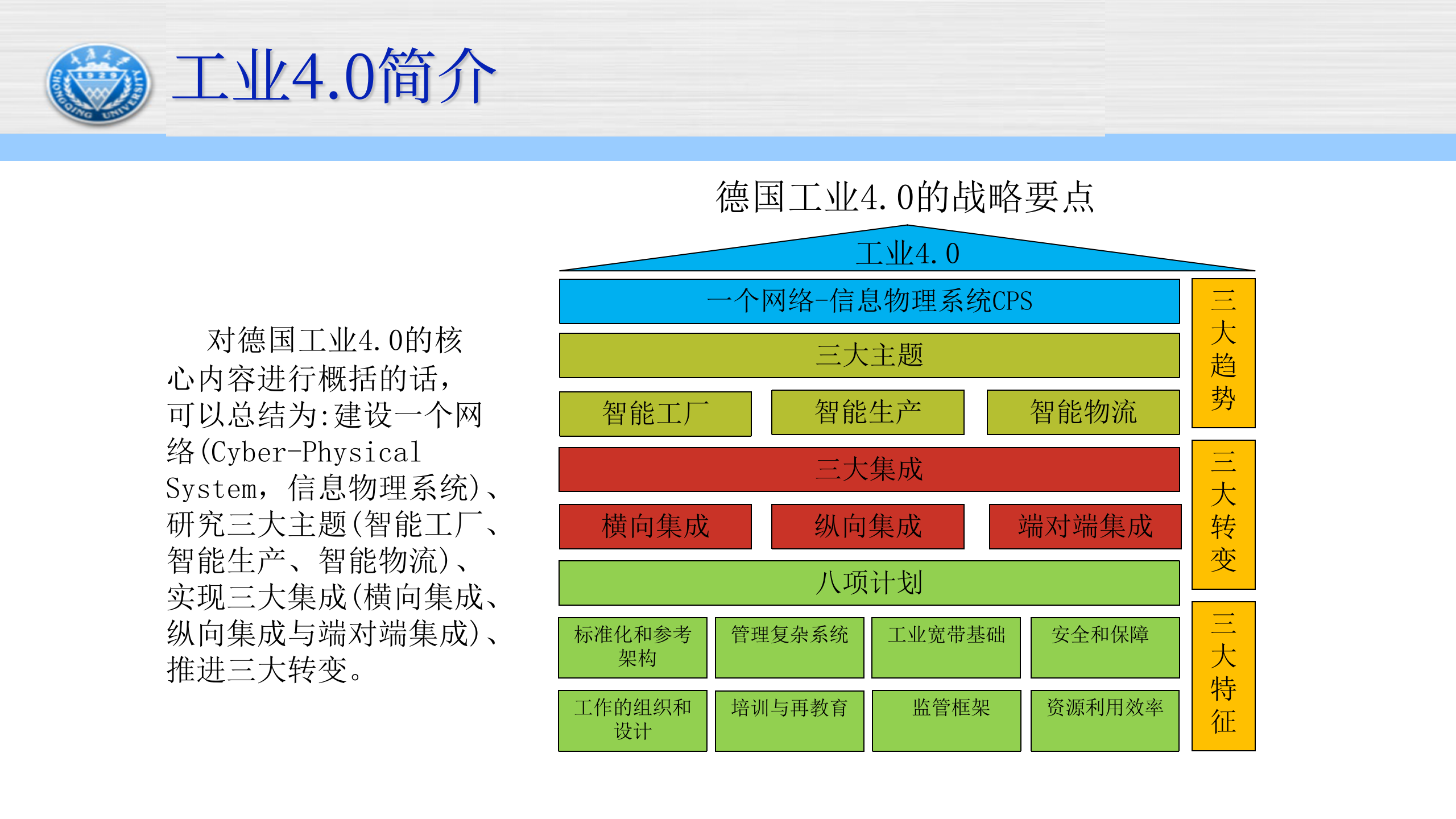 工业40下的物流_ITIL之家(www.itilzj.com)_.PPTX 第7页