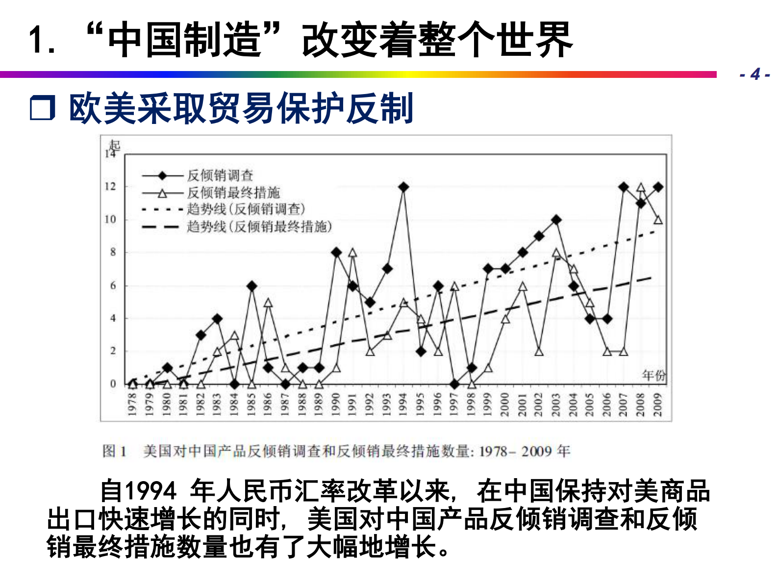 工业4.0+从数字化制造到智能制造_ITIL之家(www.itilzj.com)_.PDF 第5页