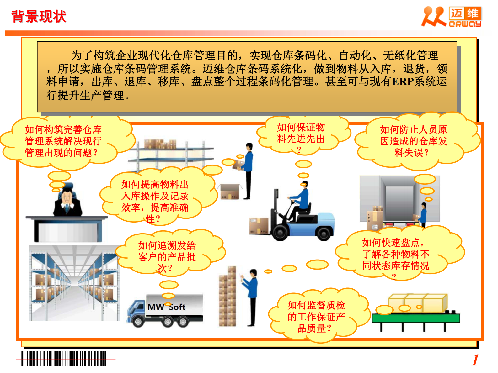 工厂制造业迈维条码仓库管理方案_ITIL之家(www.itilzj.com)_.PDF 第2页