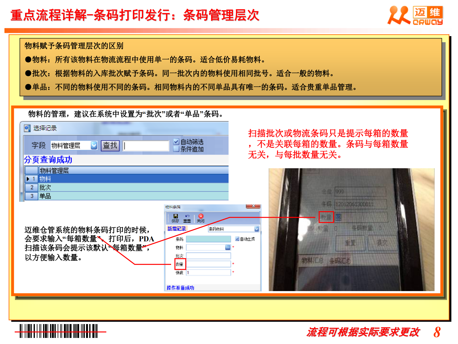 工厂制造业迈维条码仓库管理方案_ITIL之家(www.itilzj.com)_.PDF 第9页
