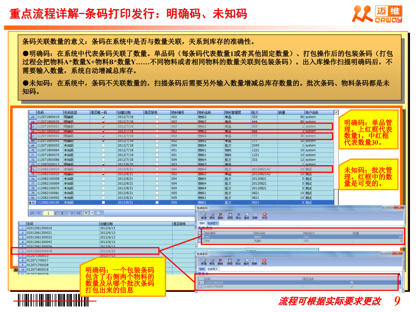 工厂制造业迈维条码仓库管理方案_ITIL之家(www.itilzj.com)_.PDF 第10页