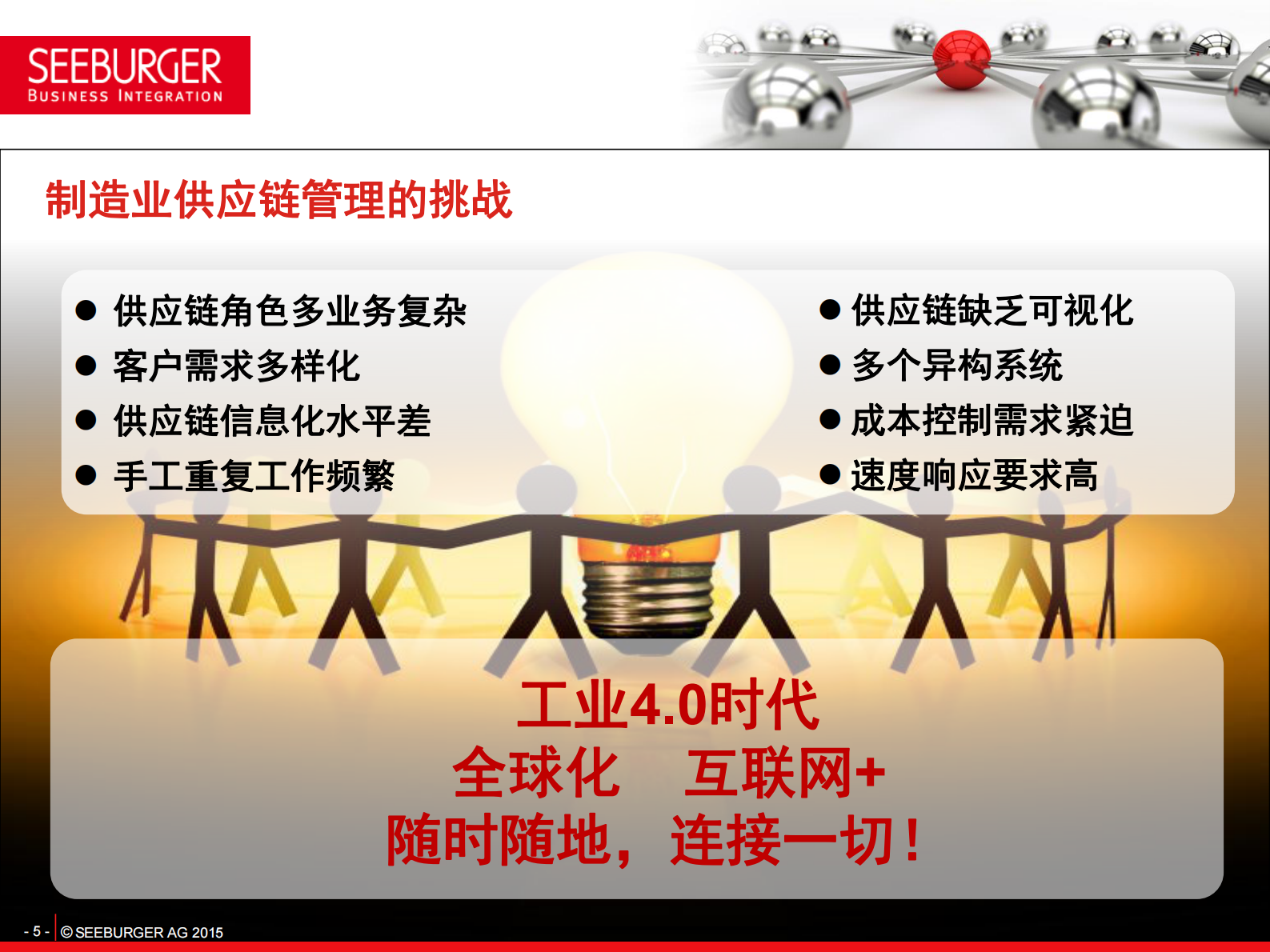 高效供应链的秘密武器_ITIL之家(www.itilzj.com)_.PDF 第6页