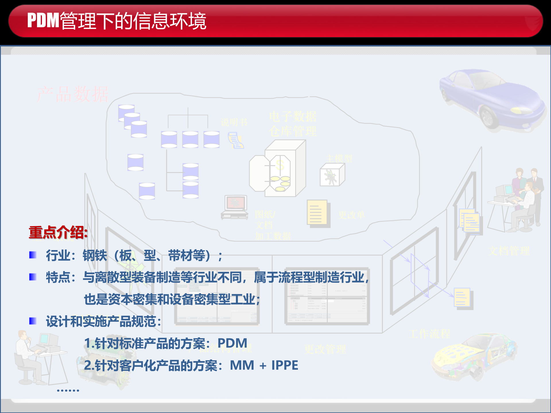 钢铁行业PDM系统数据使用安全解决方案_ITIL之家(www.itilzj.com)_.PPTX 第4页