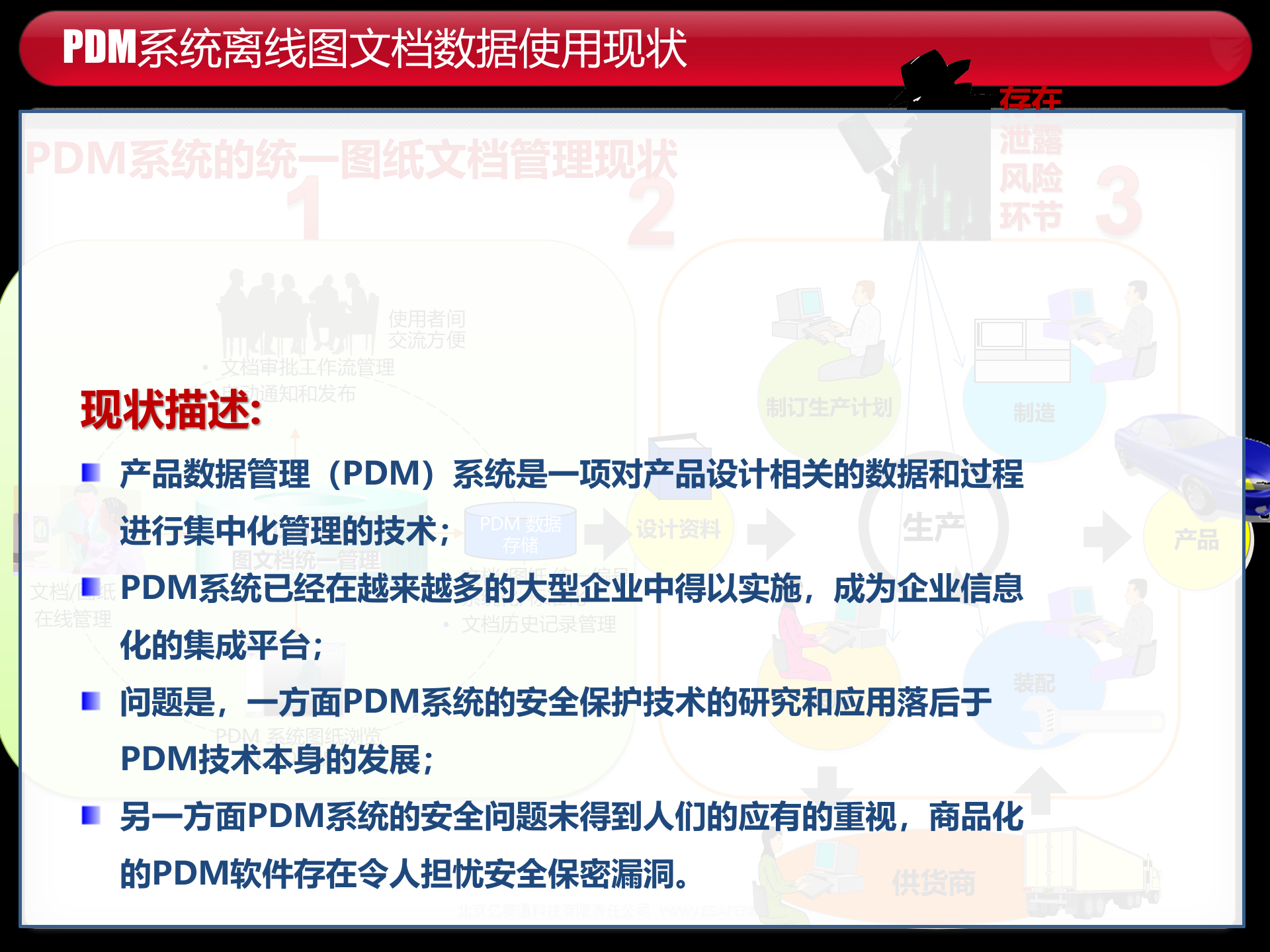 钢铁行业PDM系统数据使用安全解决方案_ITIL之家(www.itilzj.com)_.PPTX 第6页