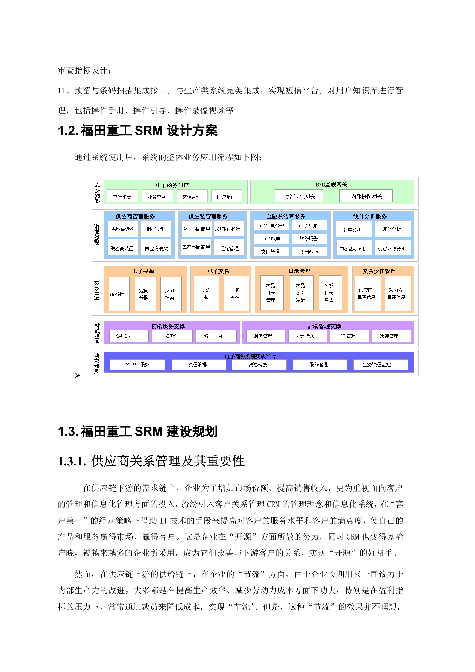 福田重工SRM方案_ITIL之家(www.itilzj.com)_.DOC 第5页