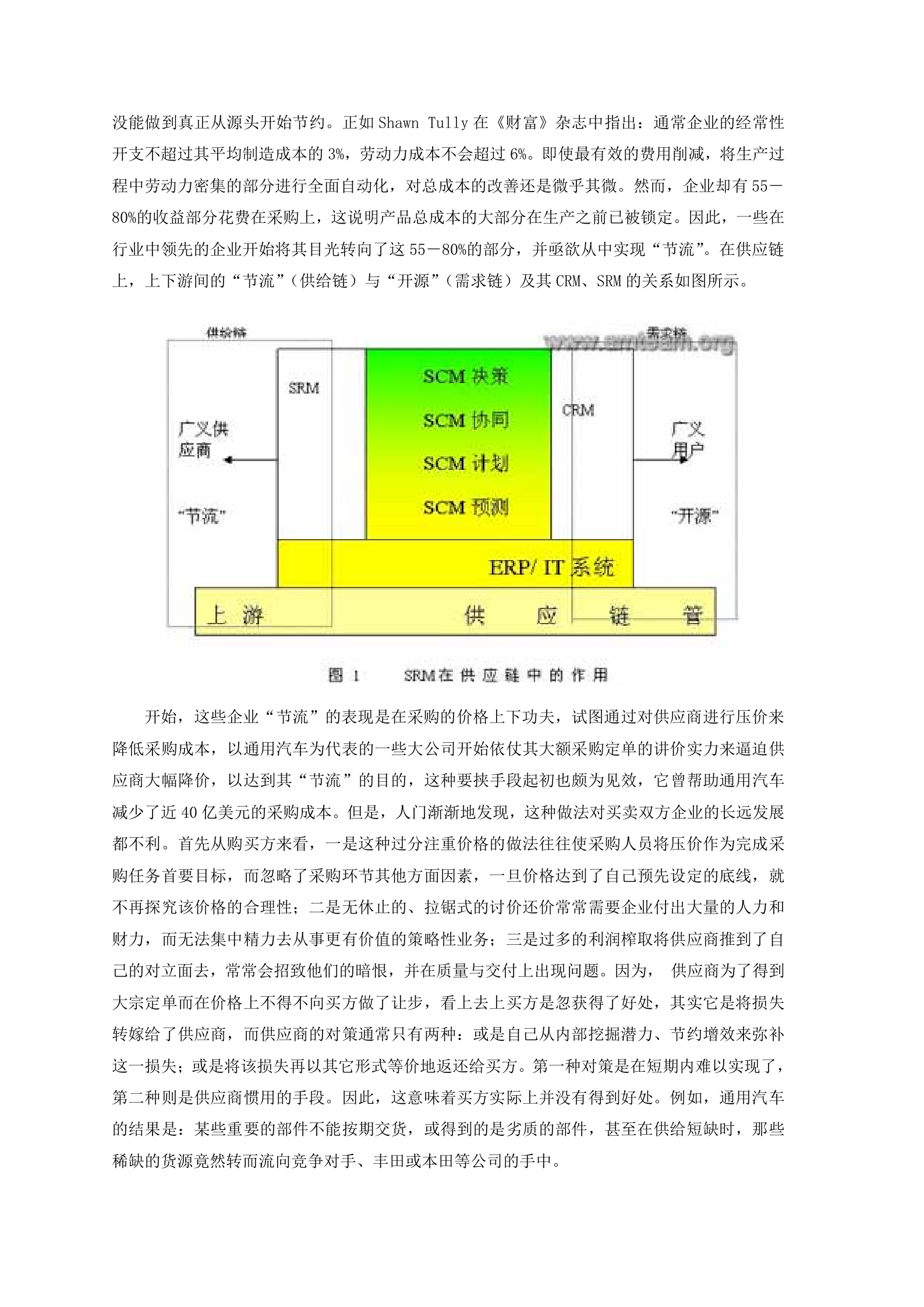 福田重工SRM方案_ITIL之家(www.itilzj.com)_.DOC 第6页