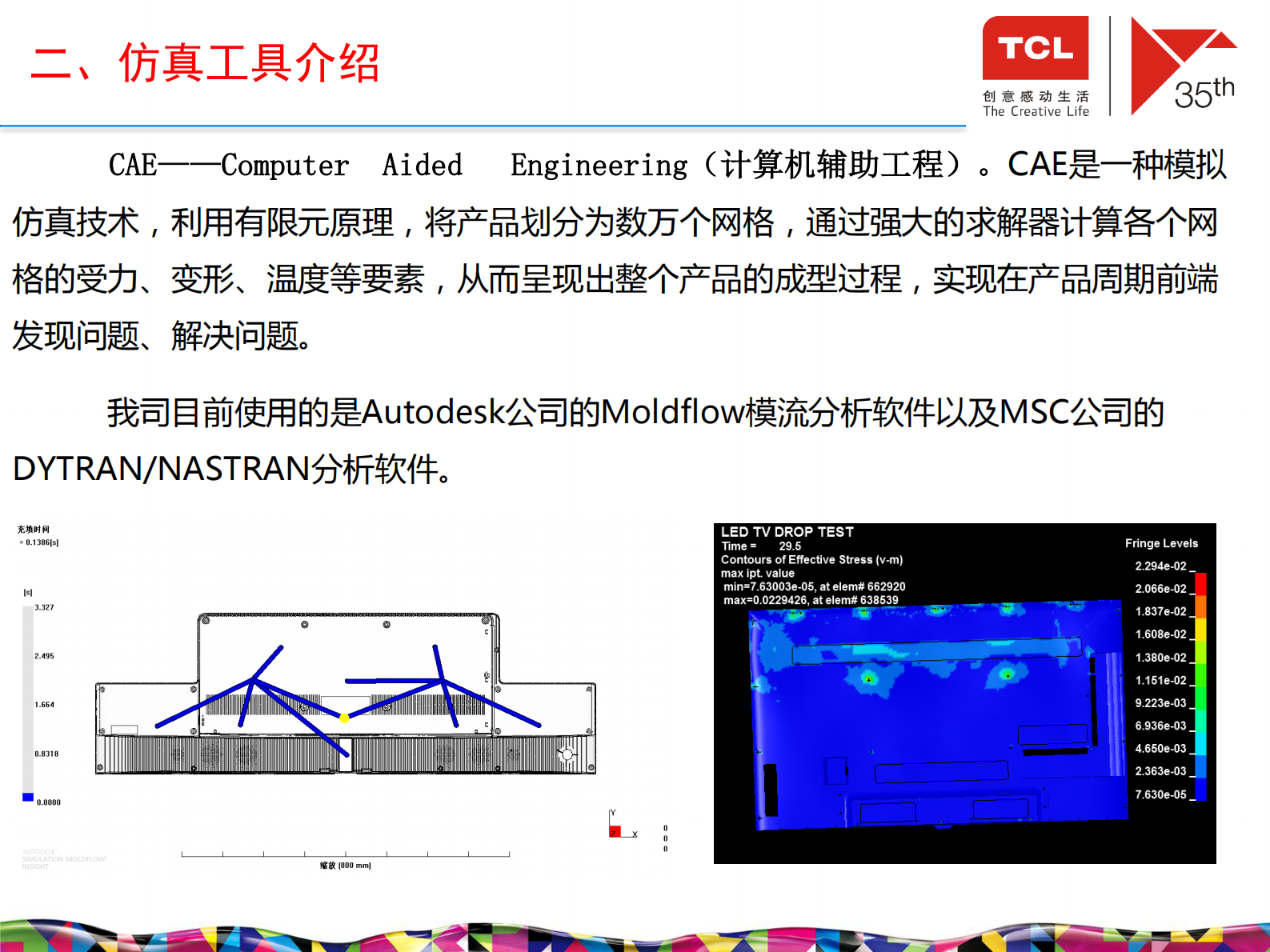仿真技术在TCL电视产品设计制造过程的应用_ITIL之家(www.itilzj.com)_.PDF 第5页