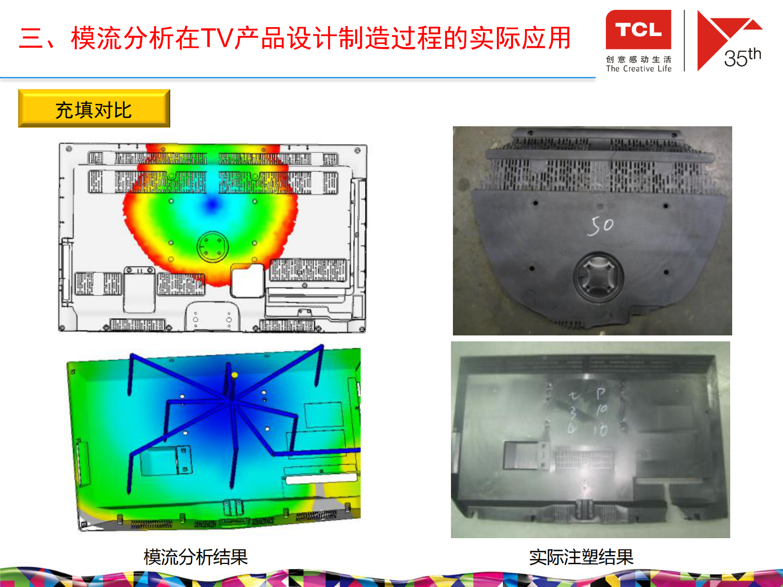仿真技术在TCL电视产品设计制造过程的应用_ITIL之家(www.itilzj.com)_.PDF 第8页