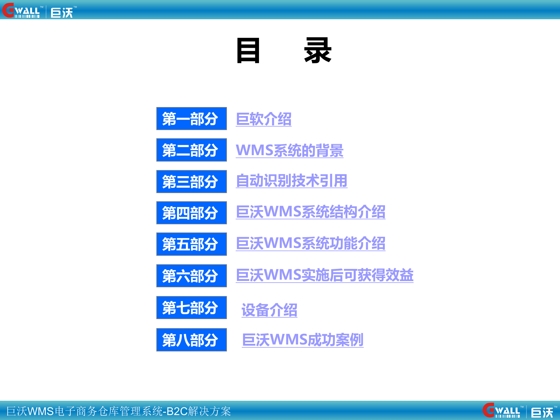 电商WMS仓储解决方案_ITIL之家(www.itilzj.com)_.PPT 第2页