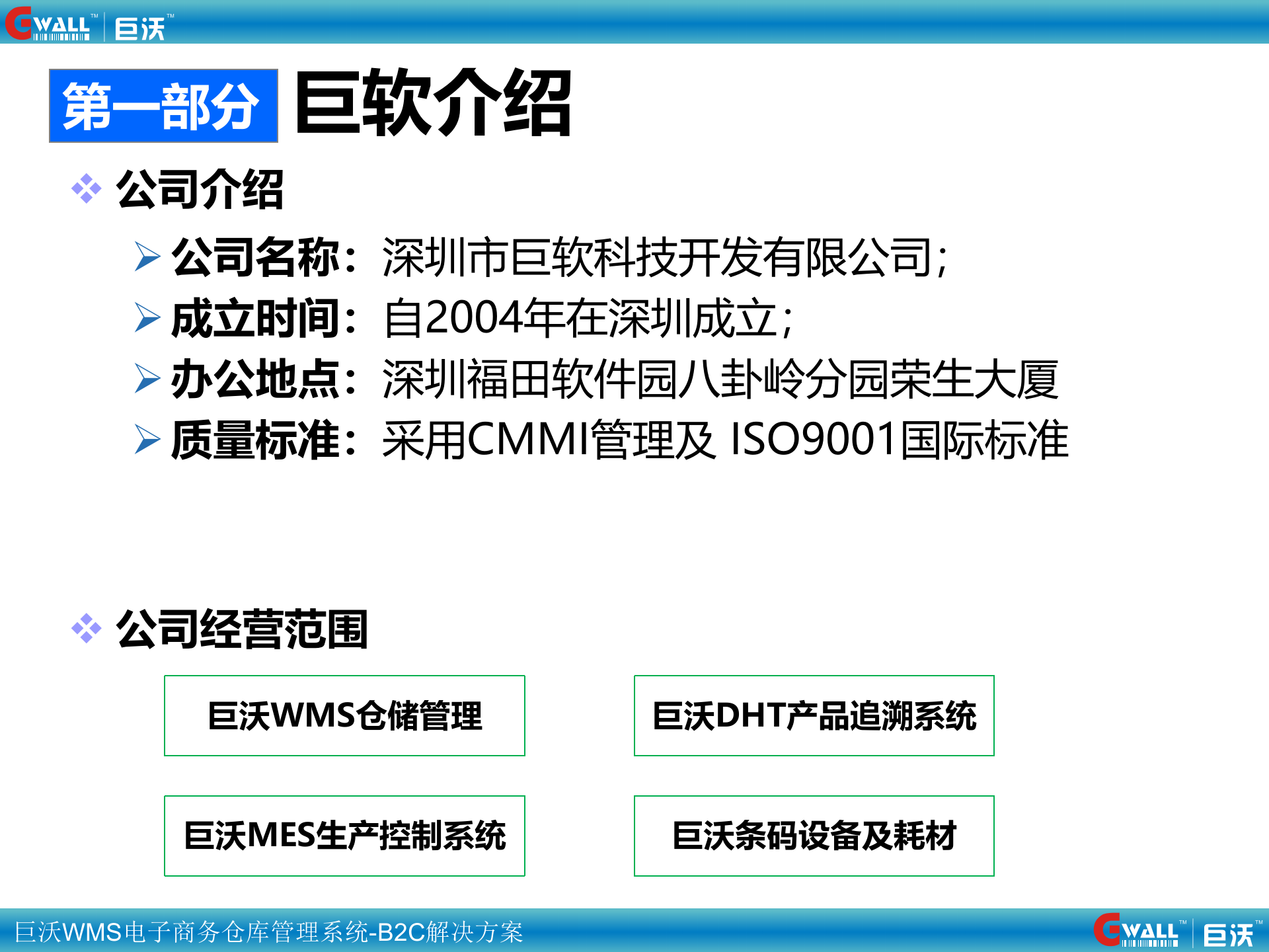 电商WMS仓储解决方案_ITIL之家(www.itilzj.com)_.PPT 第3页