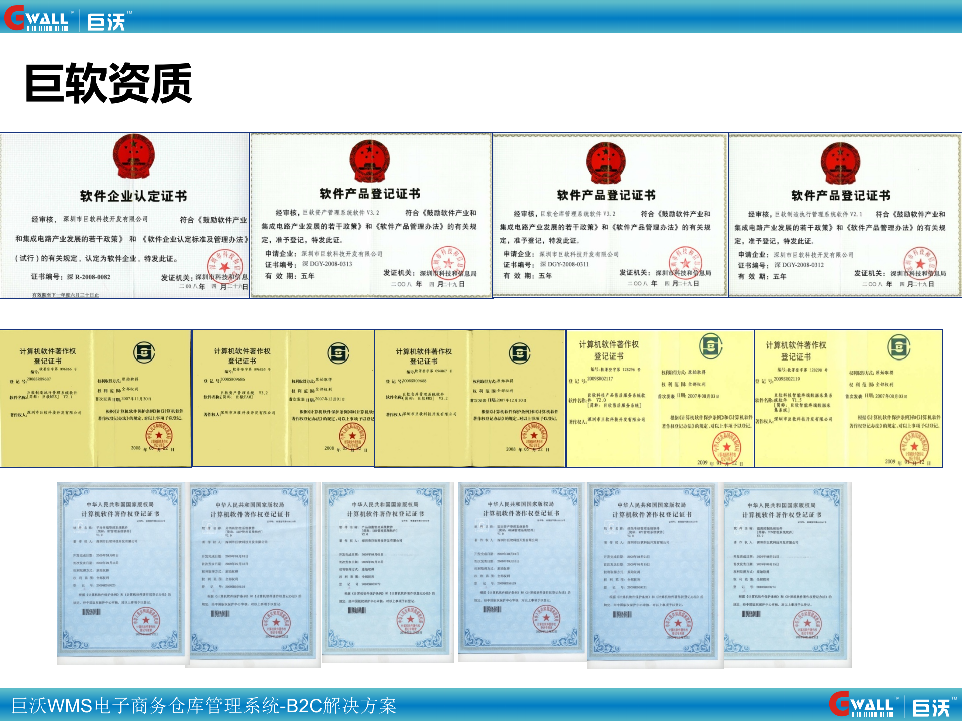 电商WMS仓储解决方案_ITIL之家(www.itilzj.com)_.PPT 第4页