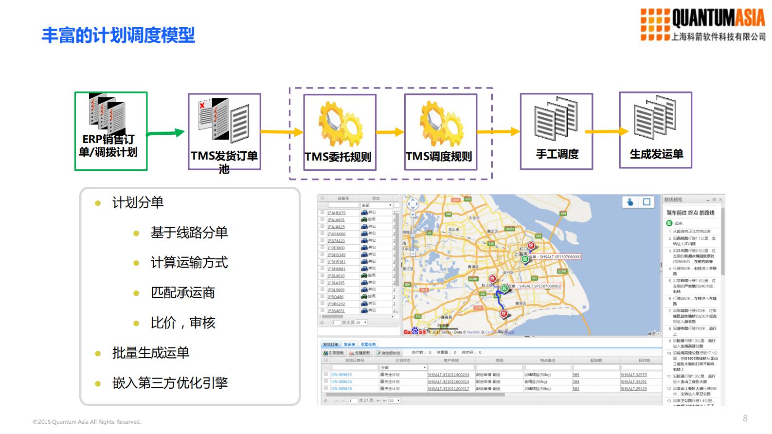 大型制造业运输管理最佳实践_ITIL之家(www.itilzj.com)_.PDF 第7页