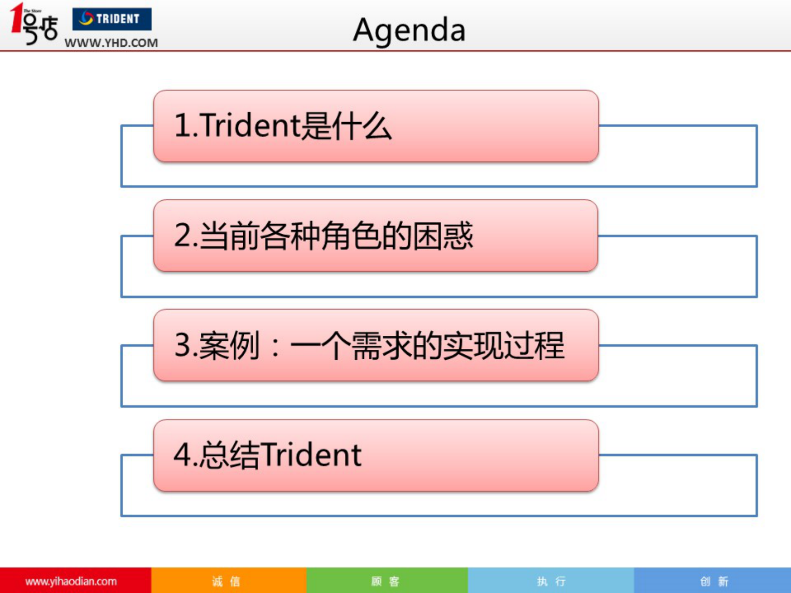 大数据驱动的研发管理平台_ITIL之家(www.itilzj.com)_.PDF 第2页