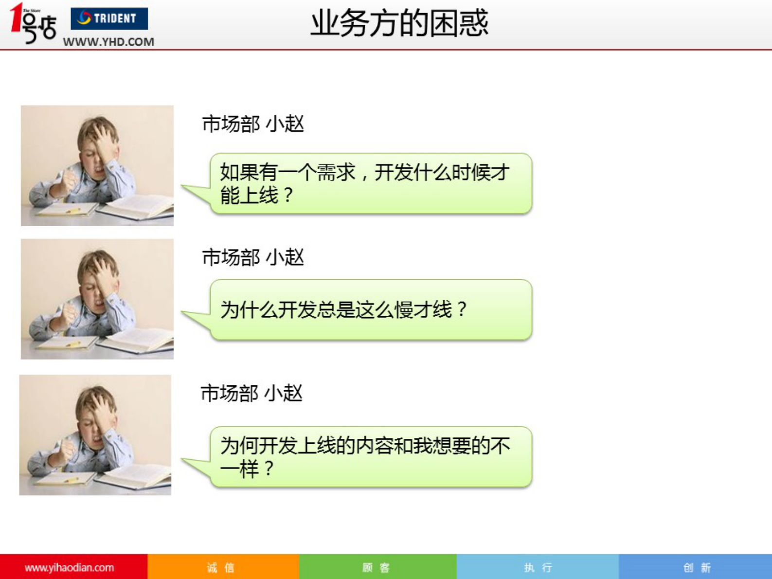 大数据驱动的研发管理平台_ITIL之家(www.itilzj.com)_.PDF 第5页