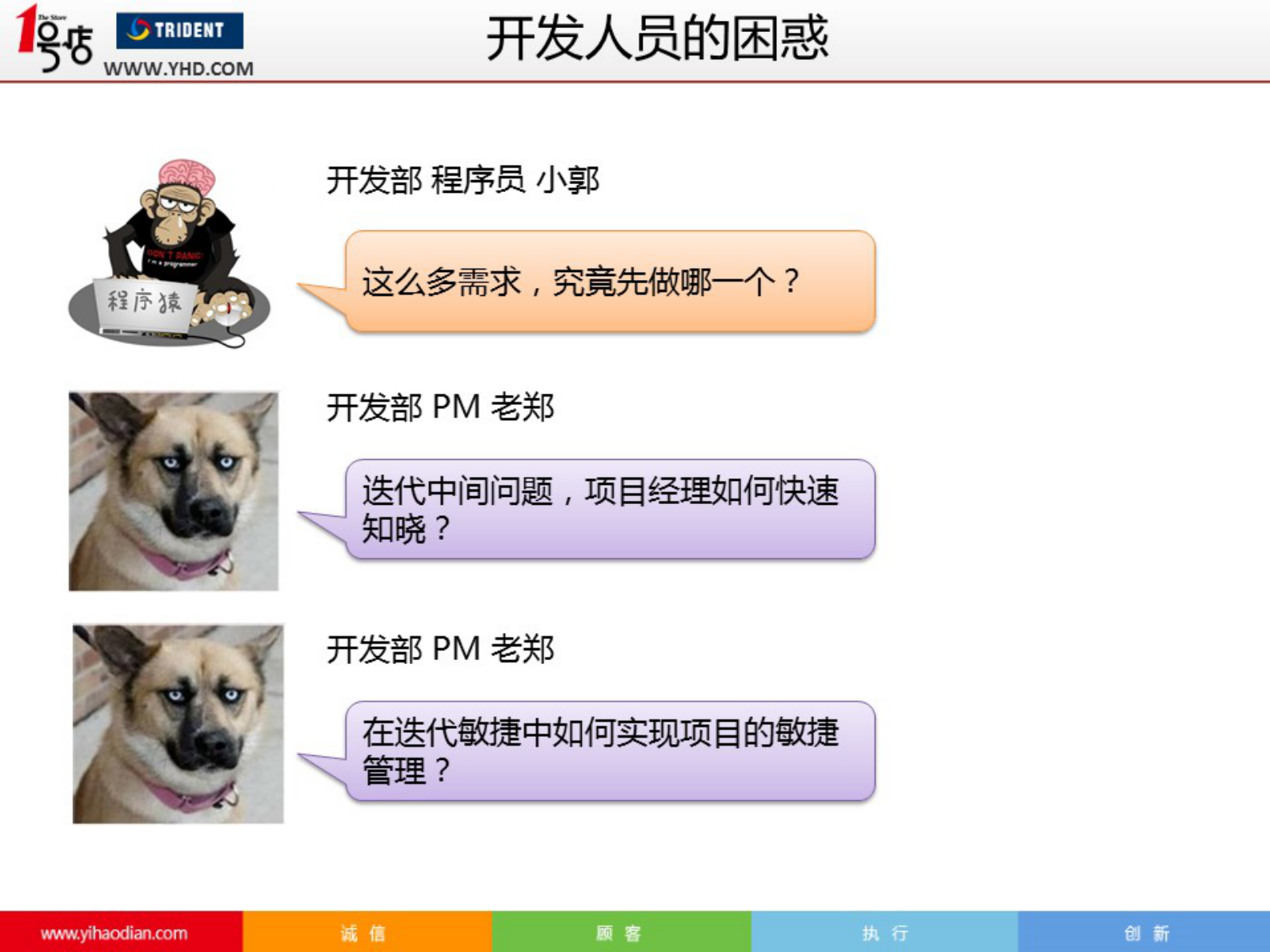 大数据驱动的研发管理平台_ITIL之家(www.itilzj.com)_.PDF 第7页