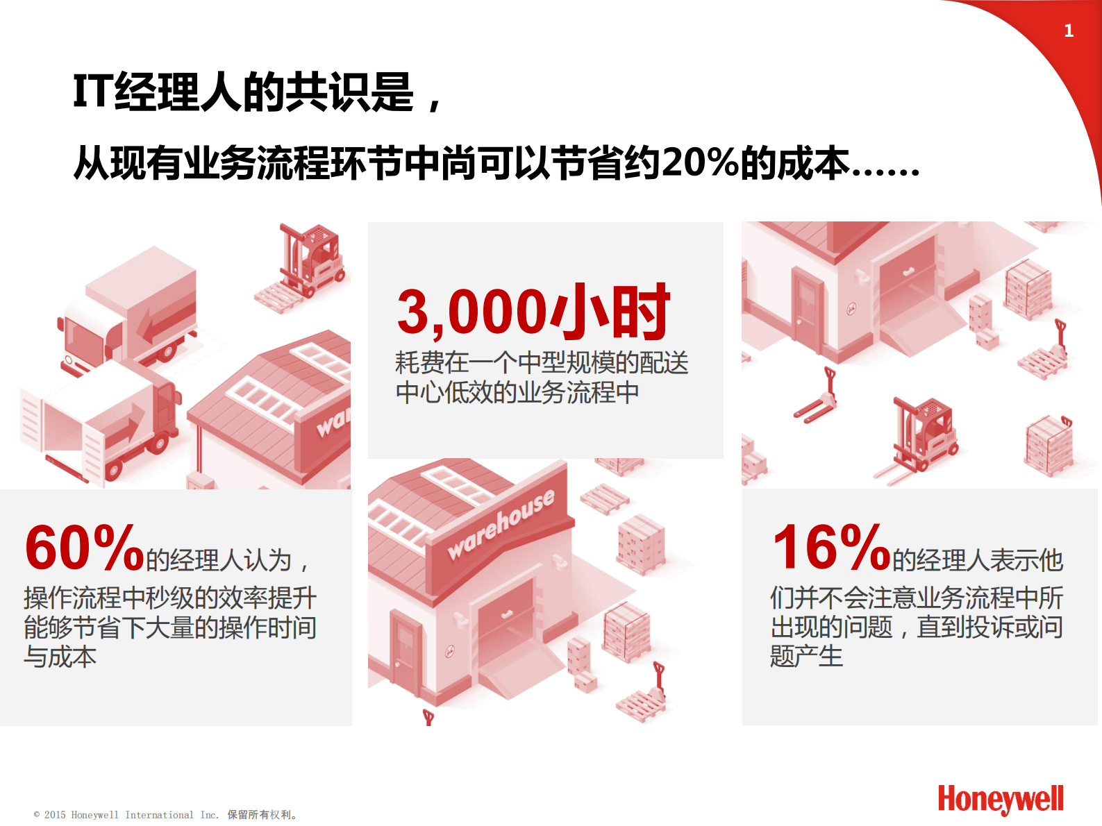 打造精益物流与供应链_ITIL之家(www.itilzj.com)_.PDF 第2页