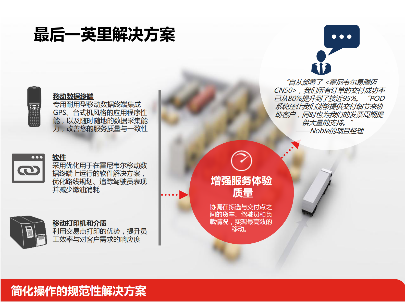 打造精益物流与供应链_ITIL之家(www.itilzj.com)_.PDF 第8页